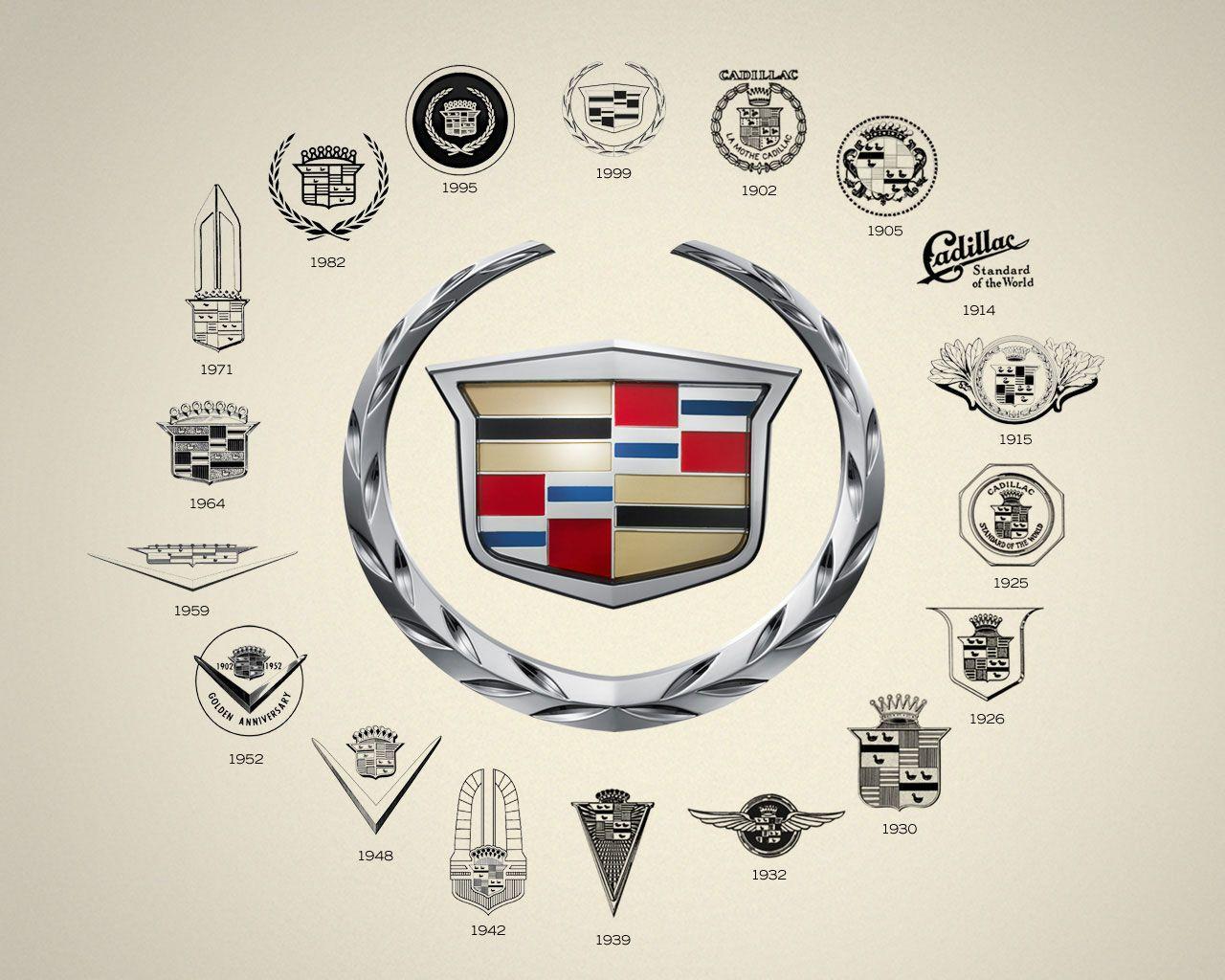 Cadillac Logos Wallpaper · iBackgroundWallpaper