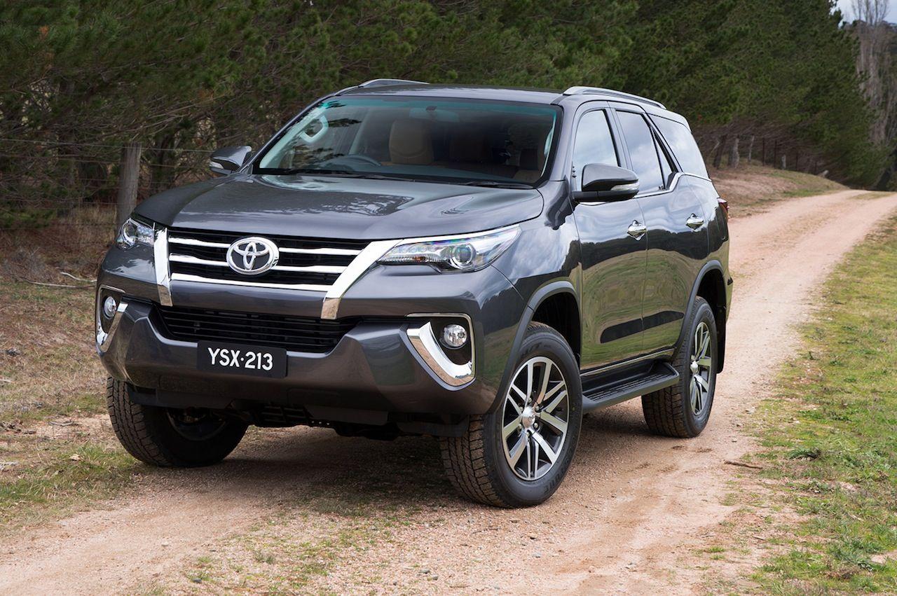 ➡➡Toyota Fortuner New Model Image & Photo Gallery
