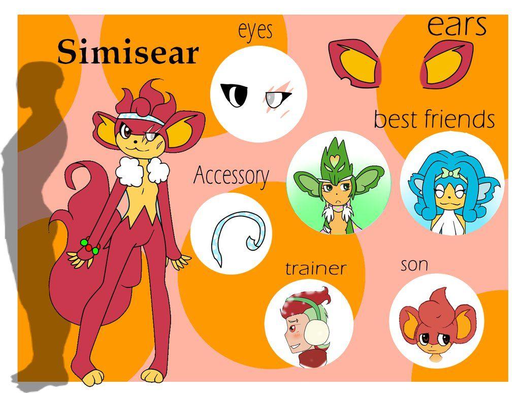 Simisear