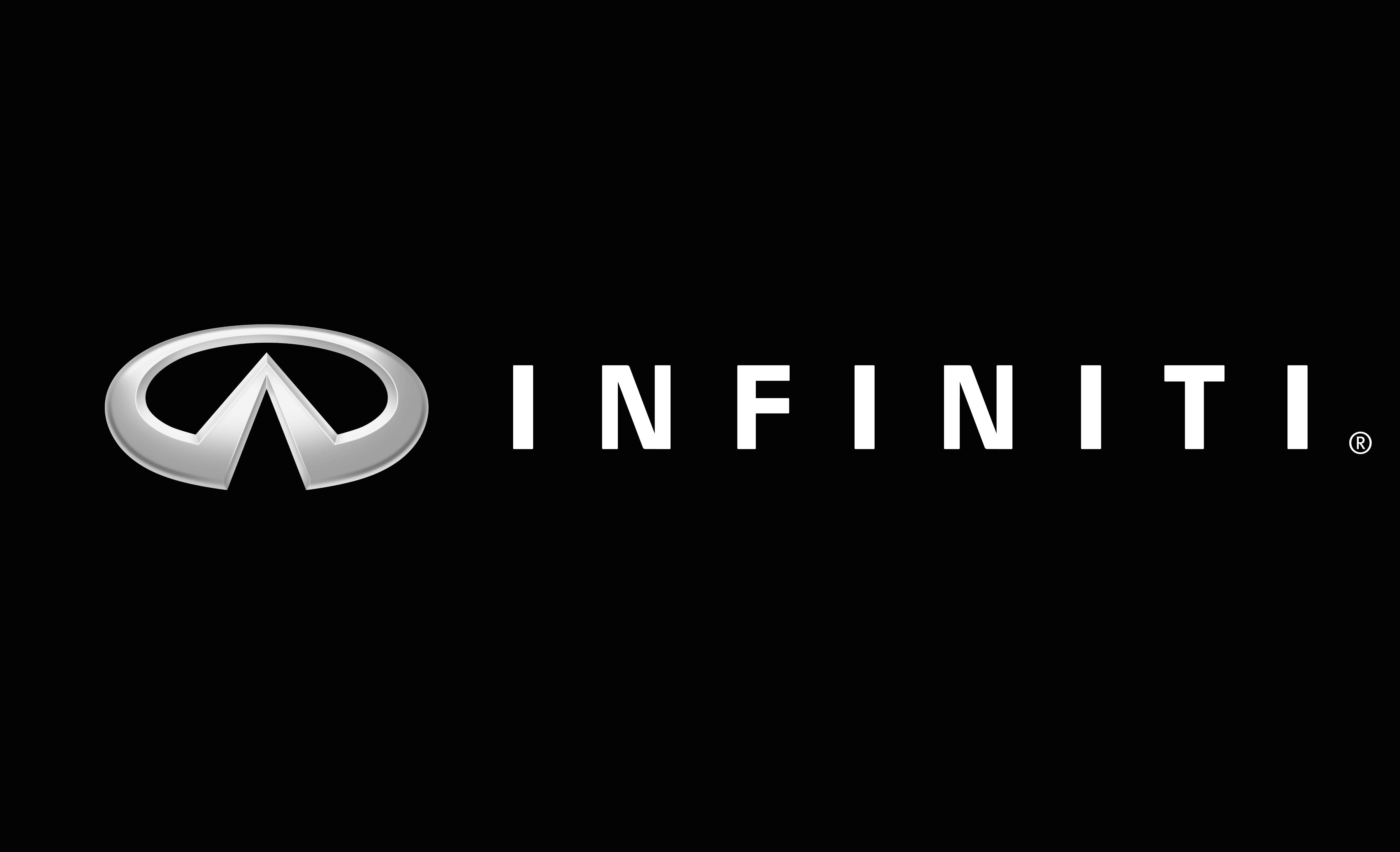 What Is New Today65365: Infiniti Car Logo Wallpaper Image