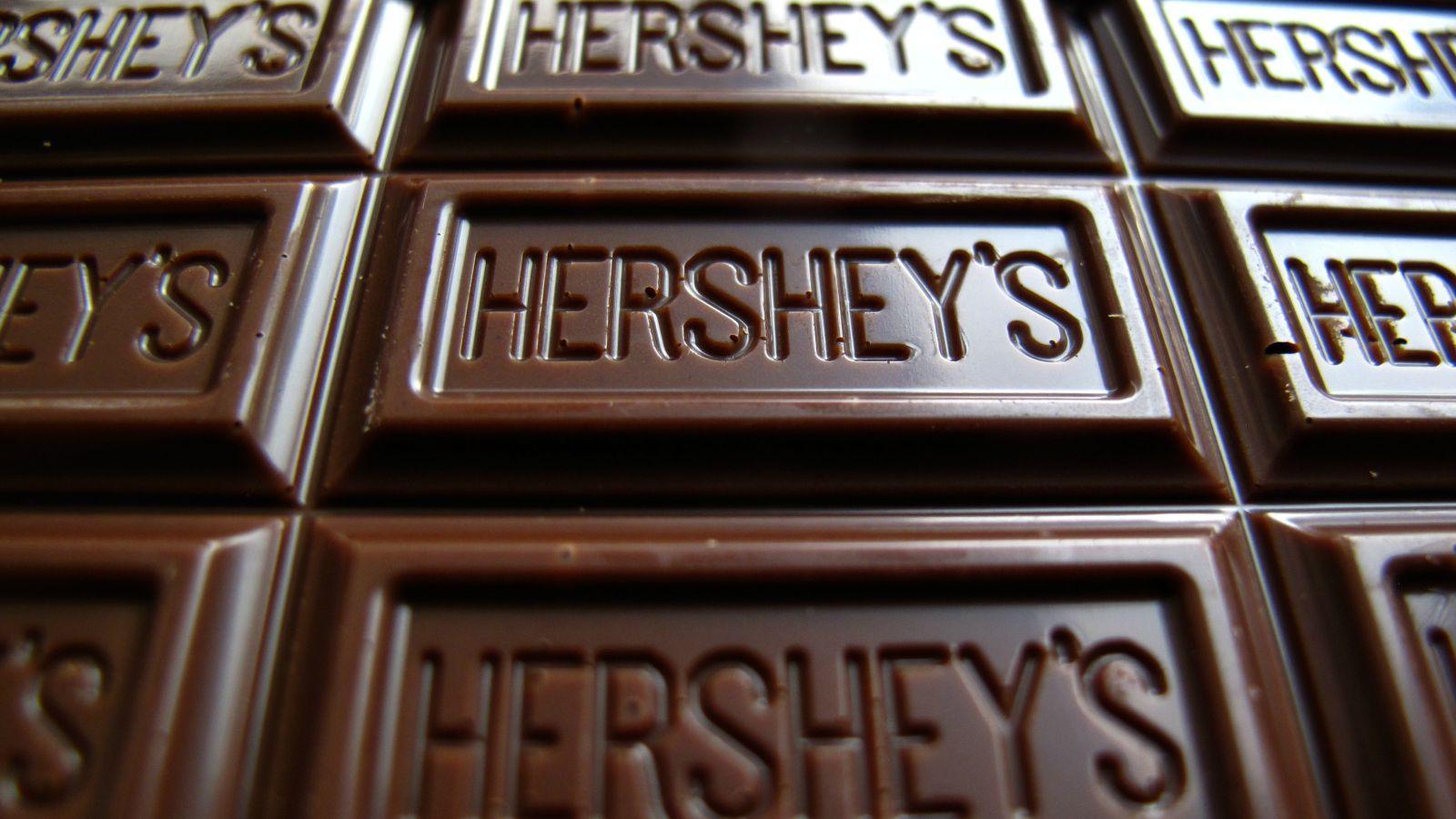 Hershey: Sweet Product, Sour Management Hershey Company NYSE