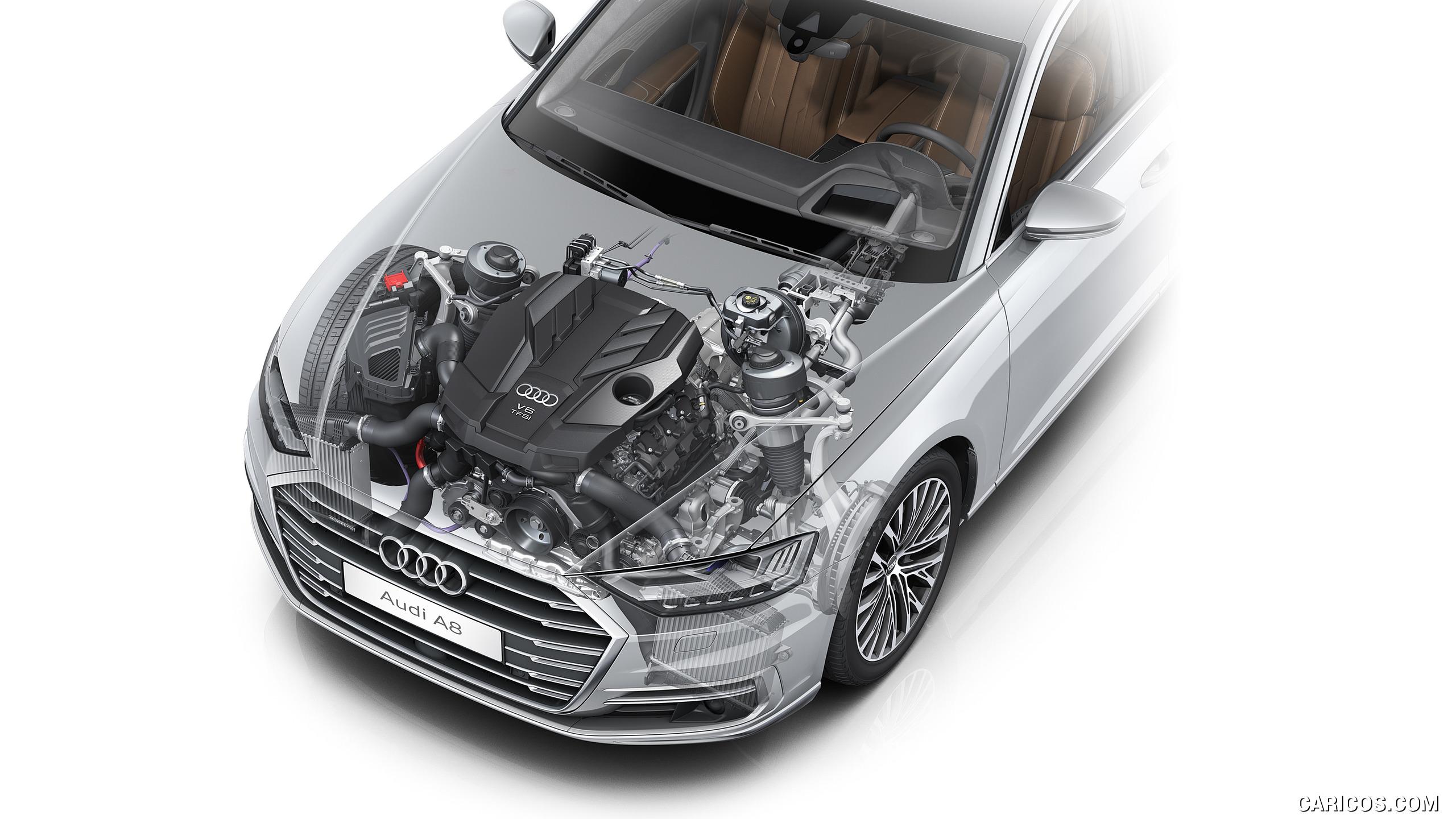 Audi A8 3.0 TFSI Engine. HD Wallpaper