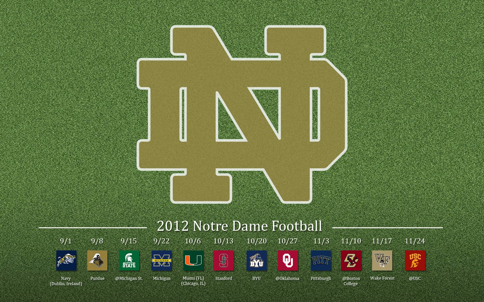 Notre Dame University wallpaper