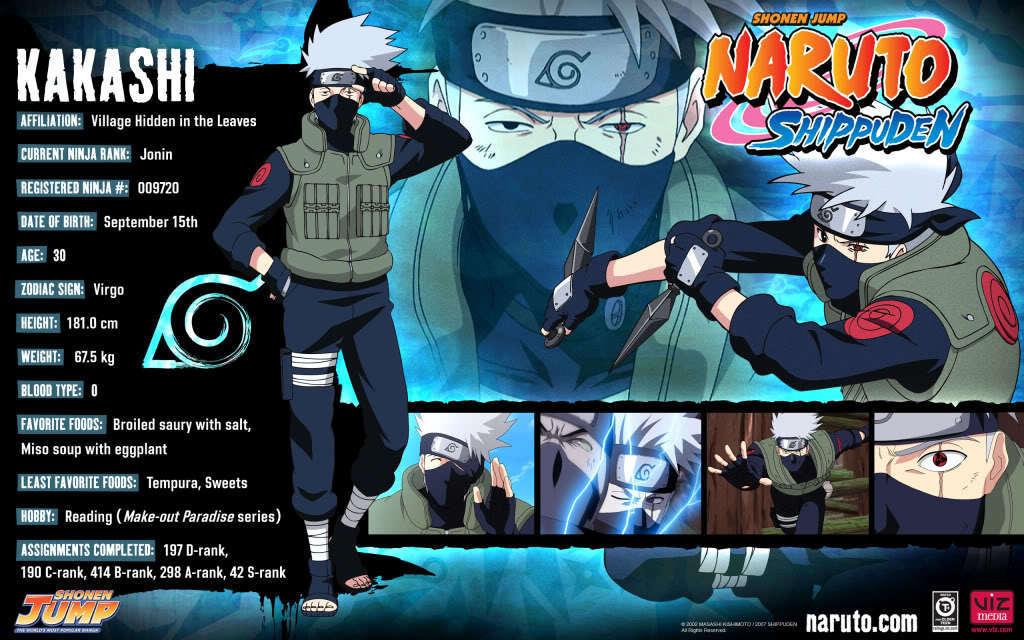Naruto Shippuden Wallpaper 33 Desktop Background. WallFortuner