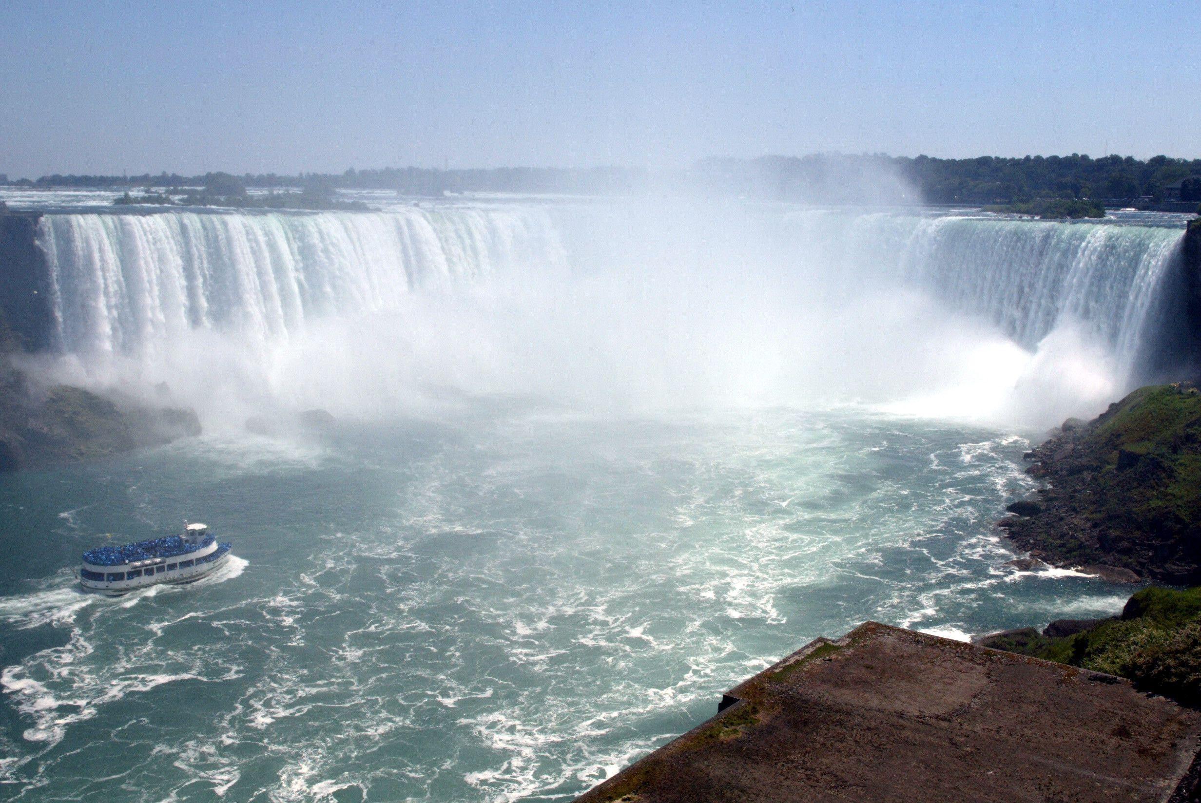 Free Niagara Falls background image