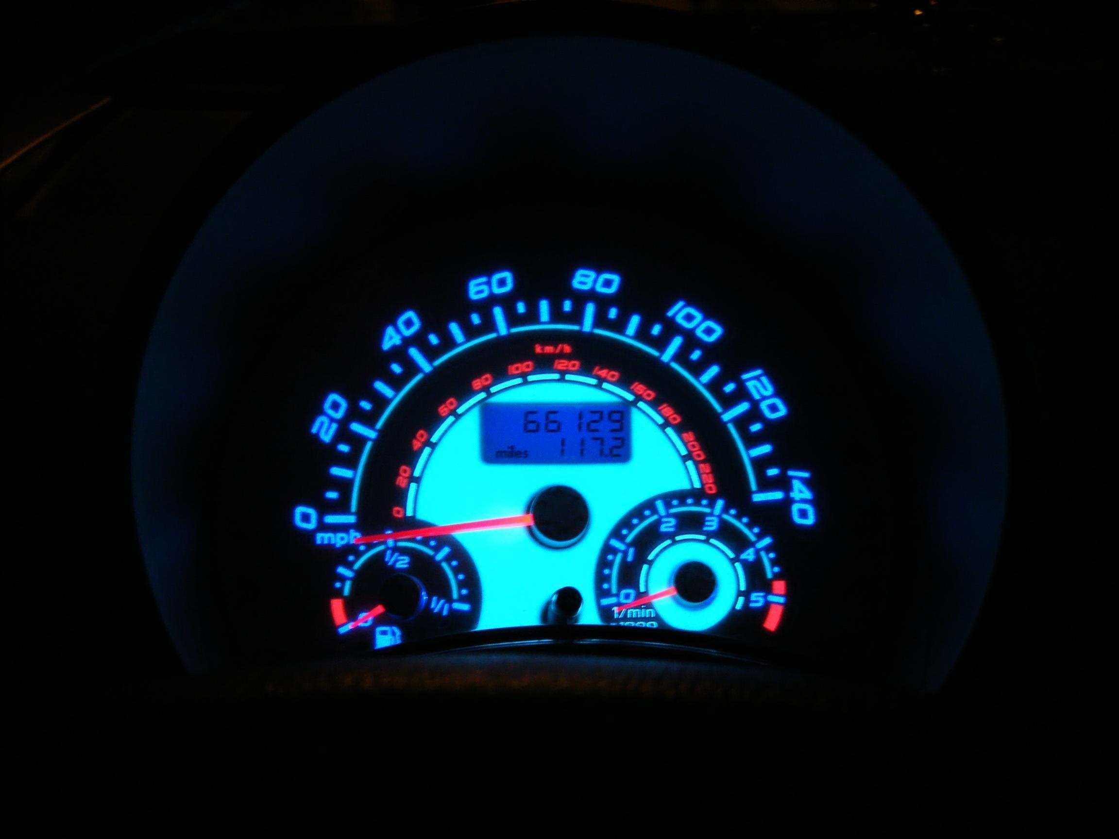 Pix For > Cool Speedometer Wallpaper