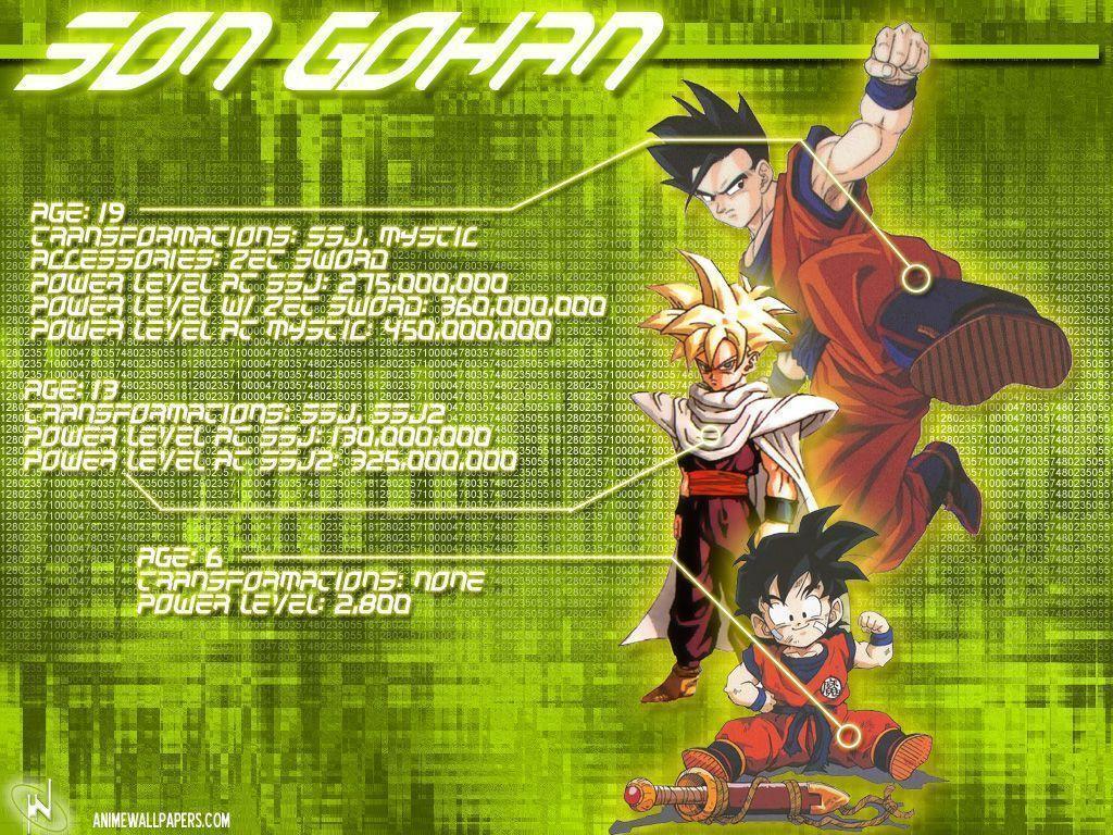 Pix For > Dragon Ball Z Ultimate Gohan Wallpaper