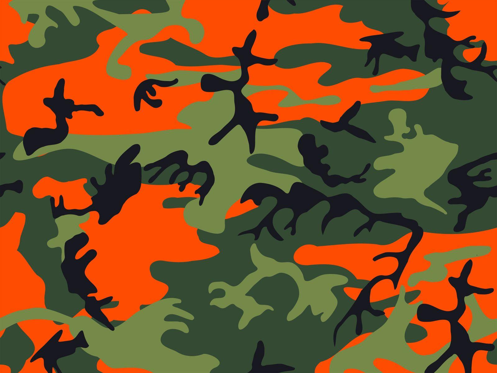 Hunter Orange Print Camouflage PPT Background