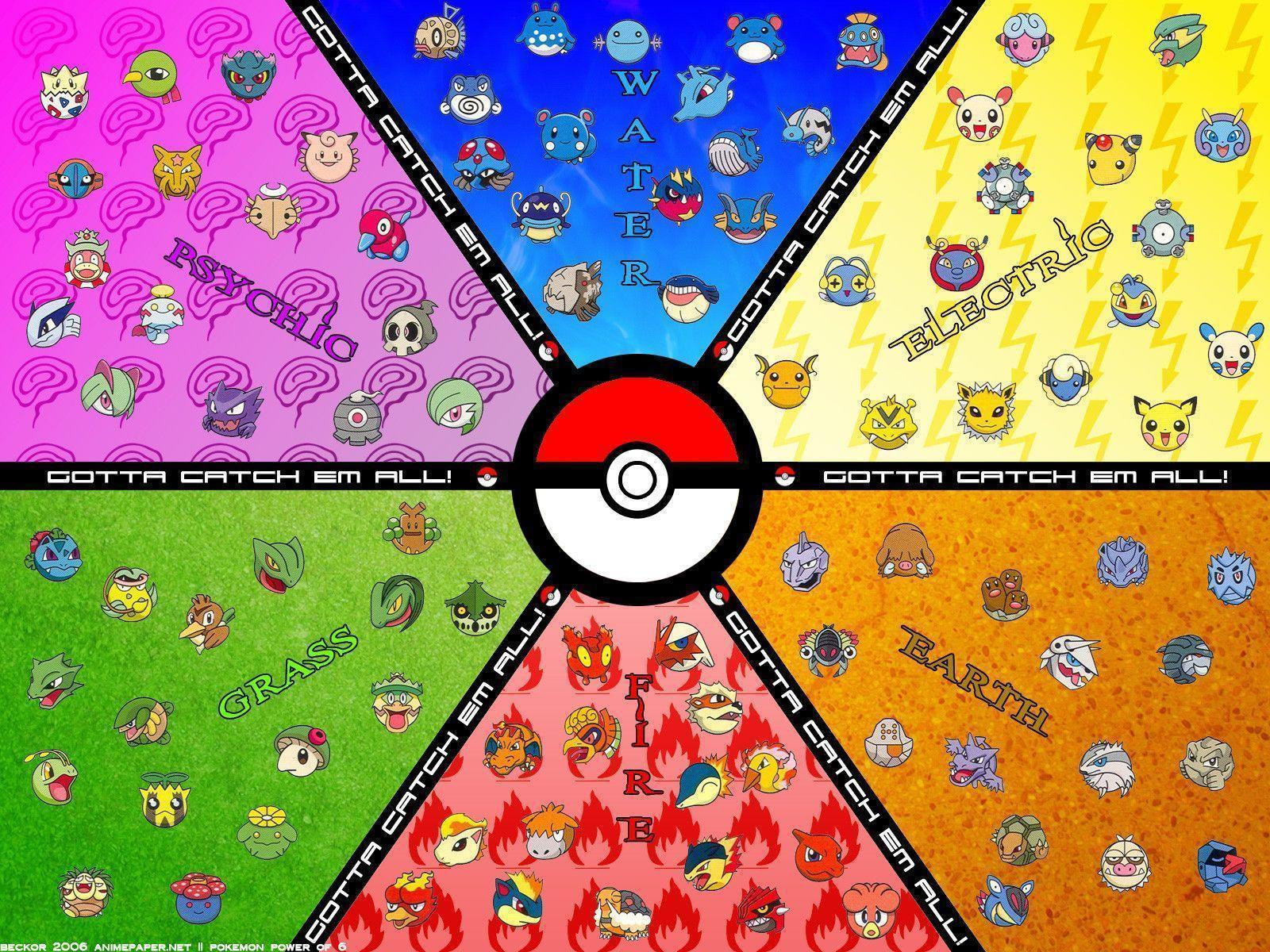 Download Pokemon Characters List Wallpaper 1600x1200. Full HD