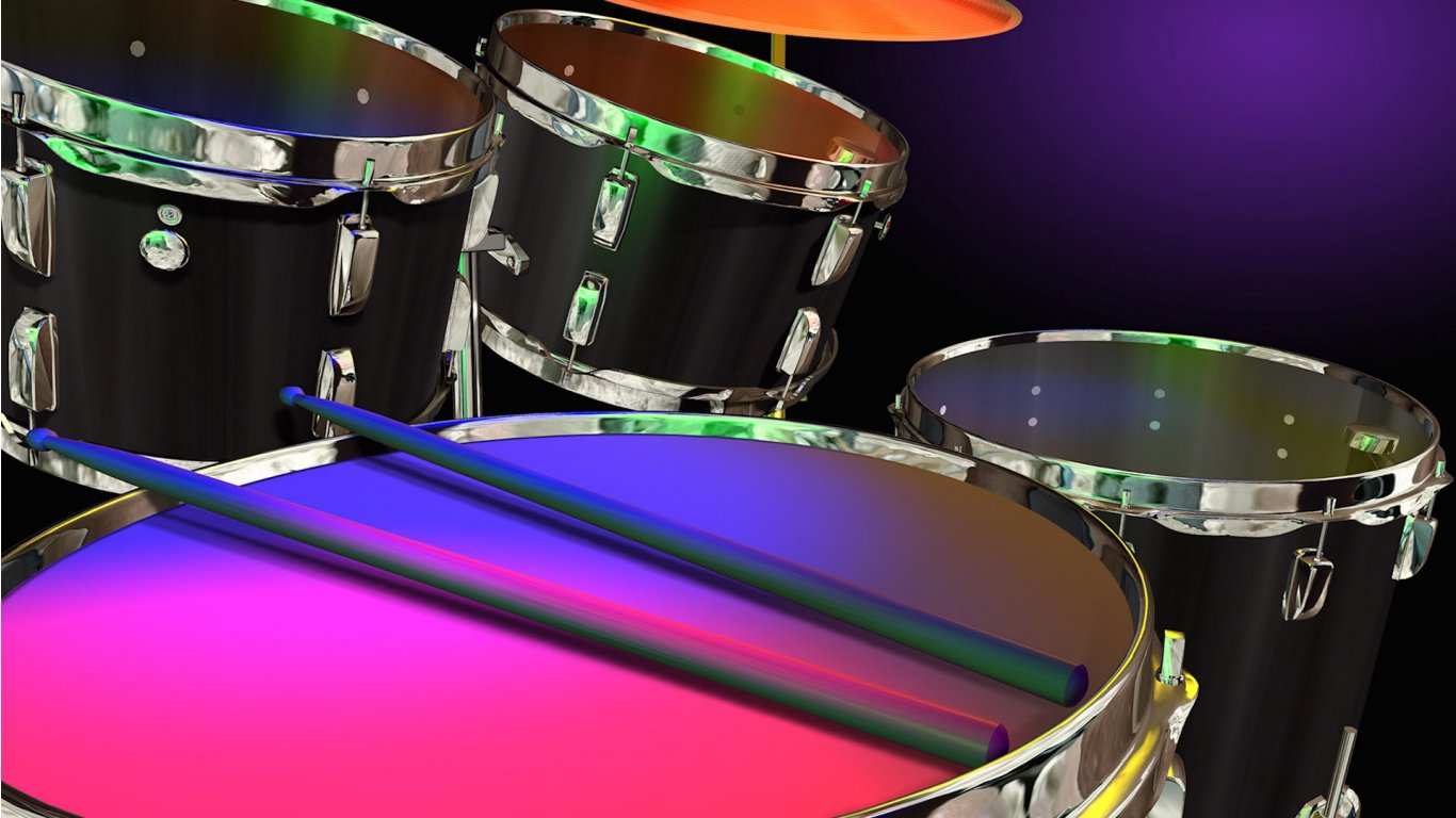 Drum Set Wallpaper