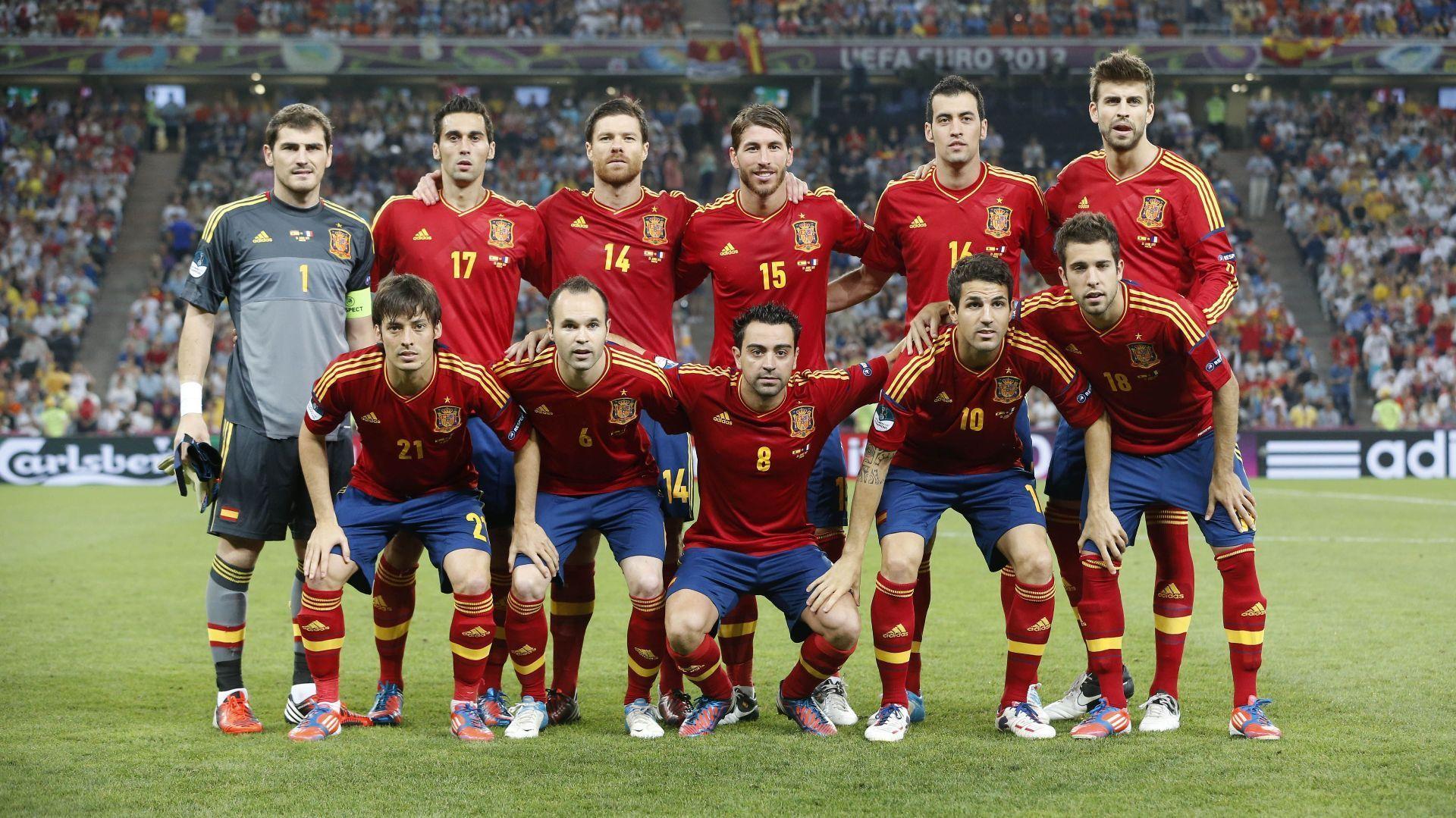 Spain National Team 2010 Formation