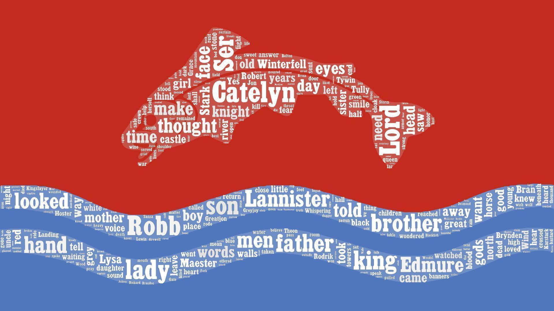 ASOIAF Word Cloud Stark Song of Ice and Fire