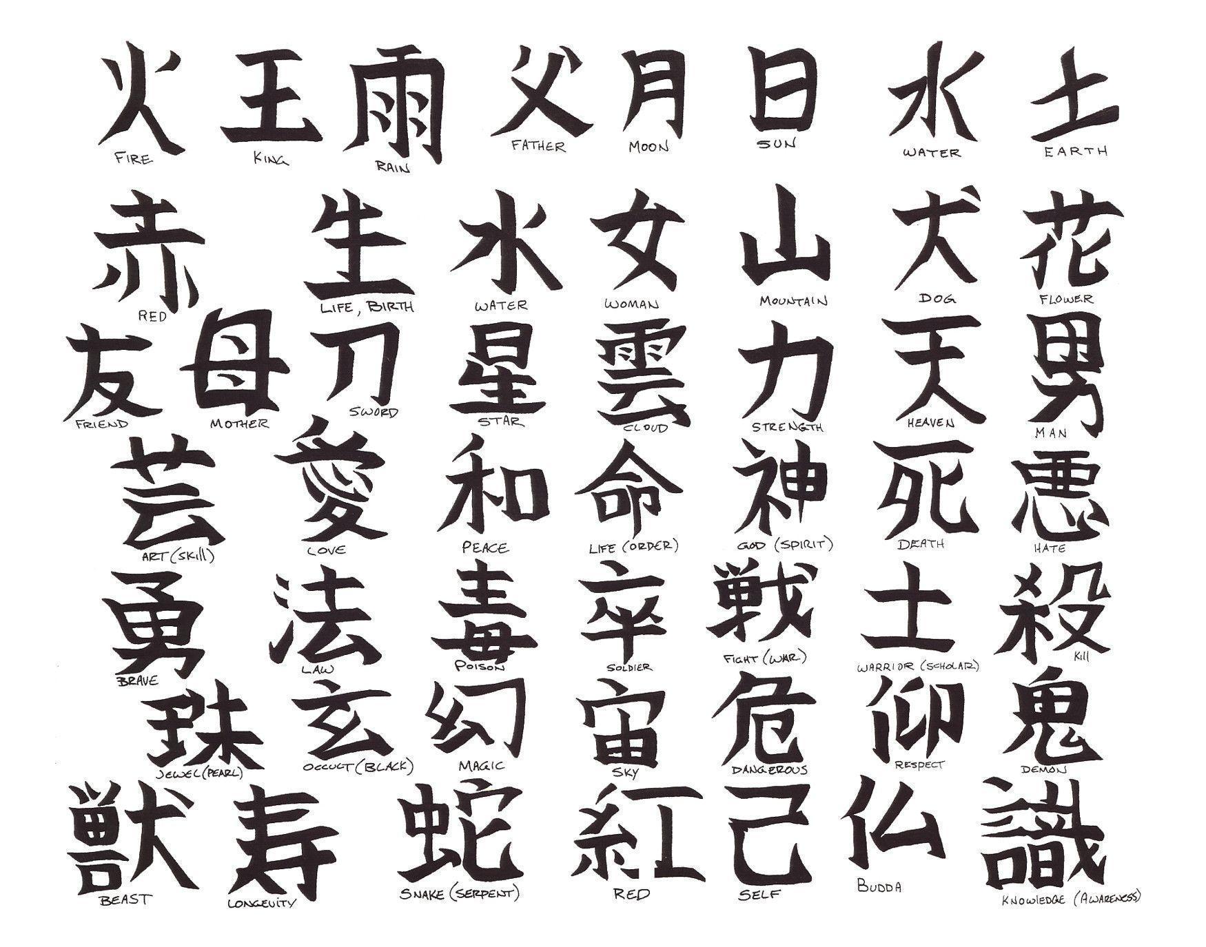 calligraphy-alphabet-chinese-alphabet-symbols