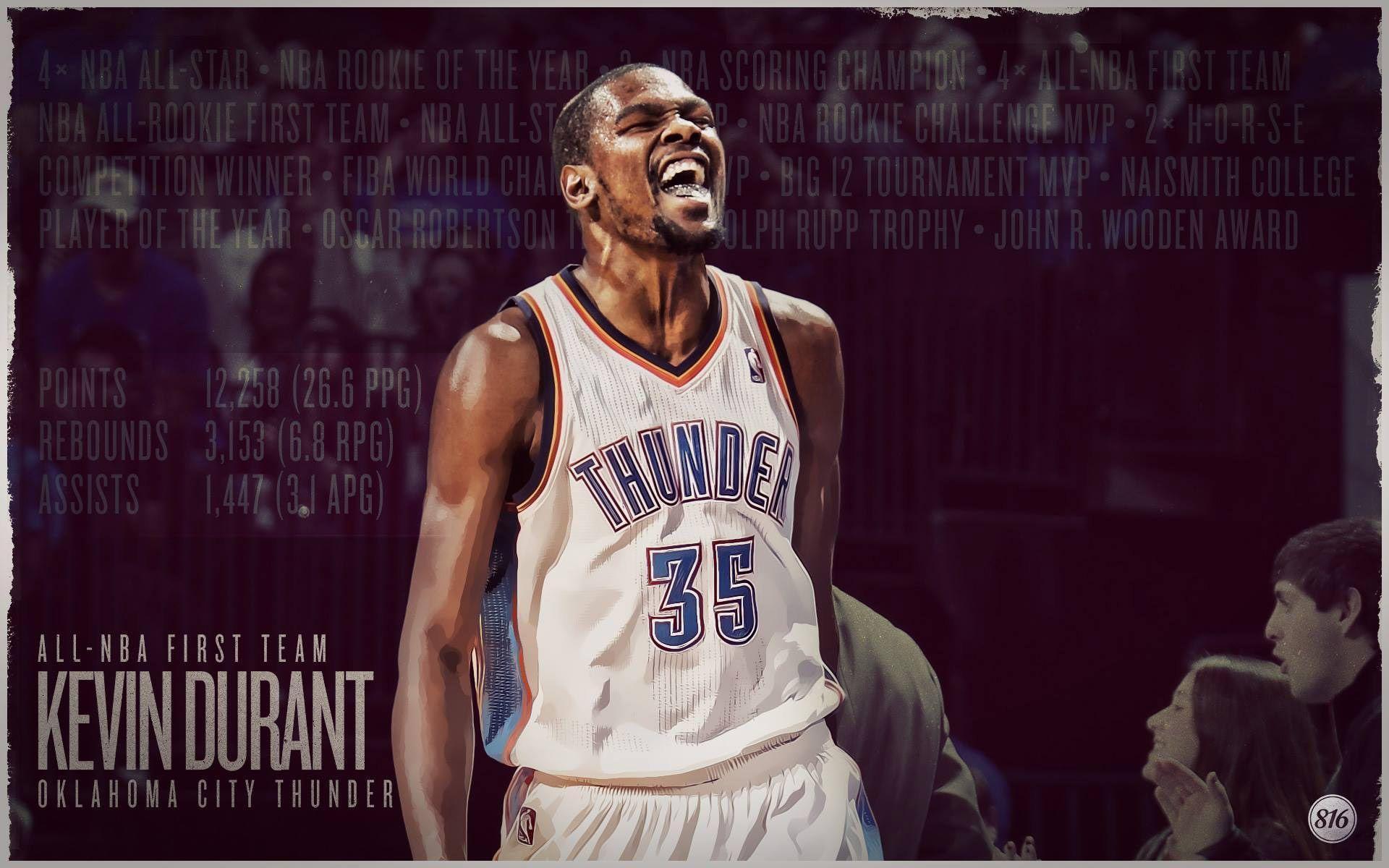 Kevin Durant Wallpapers 2015 Hd Wallpaper Cave