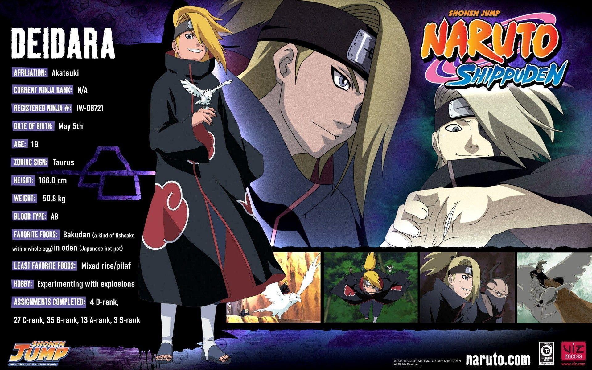 Naruto Shippuden Akatsuki 37 Background. Wallruru