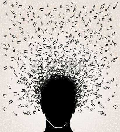 Human Head With Music Notes Coming Out, White Background. Royalty