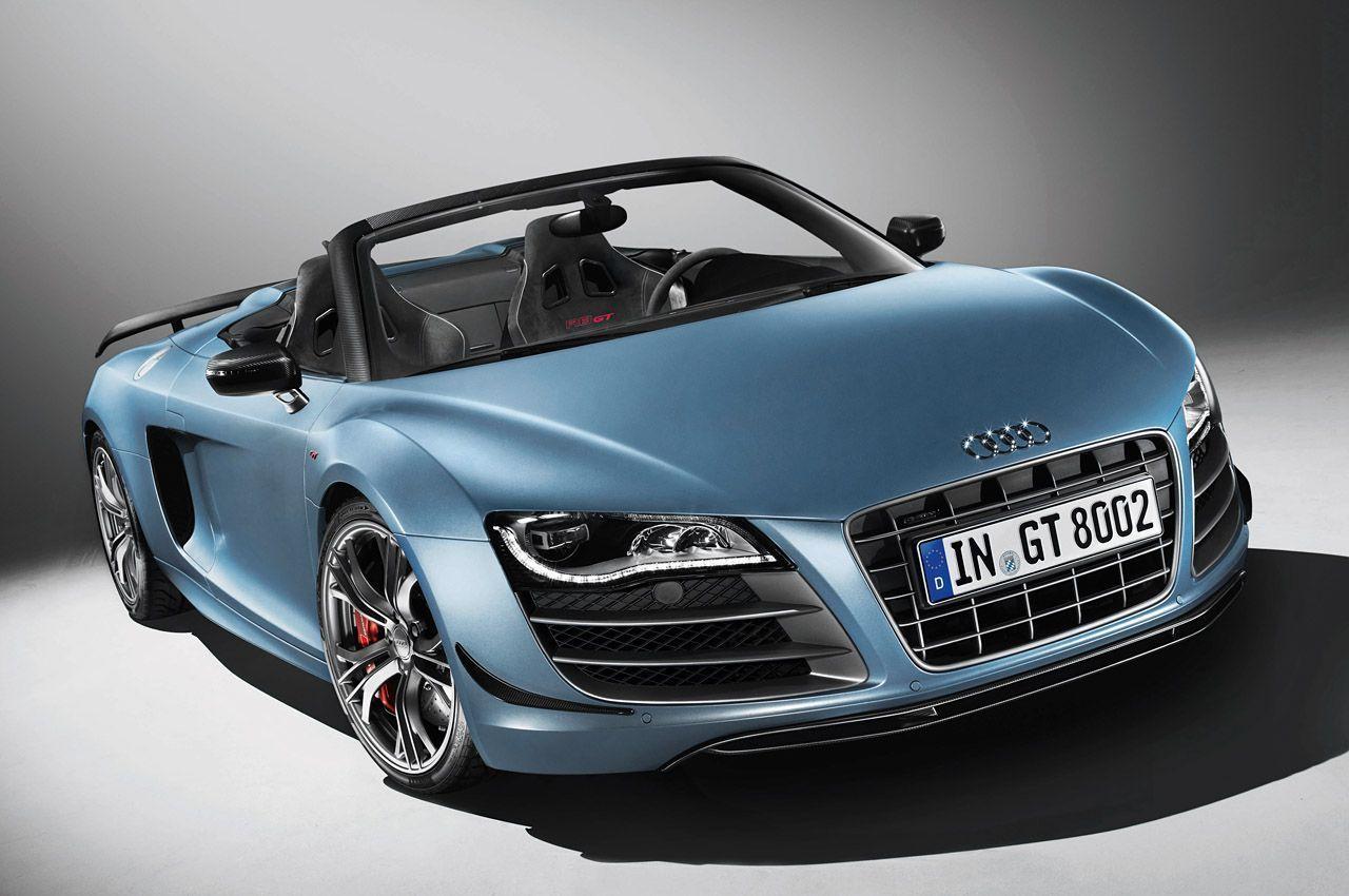 Audi R8 Spyder 2015 Wallpapers Wallpaper Cave