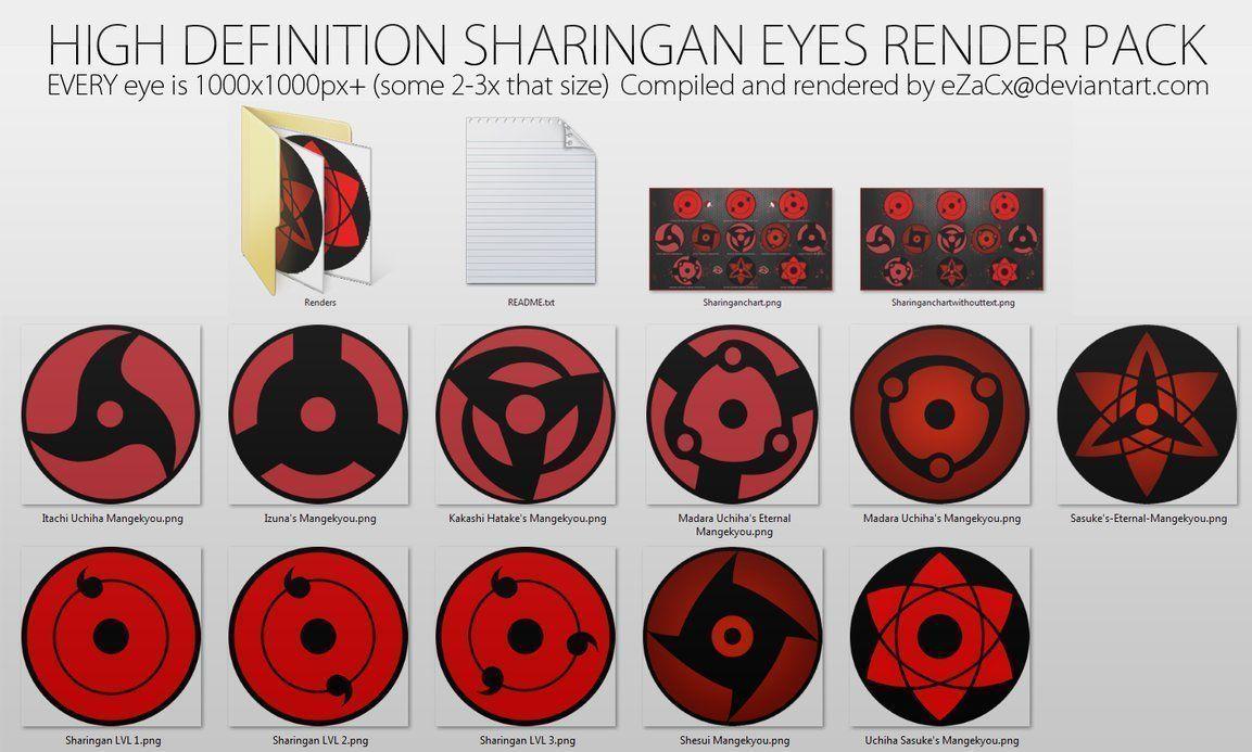 Sharingan Eye Wallpapers - Wallpaper Cave