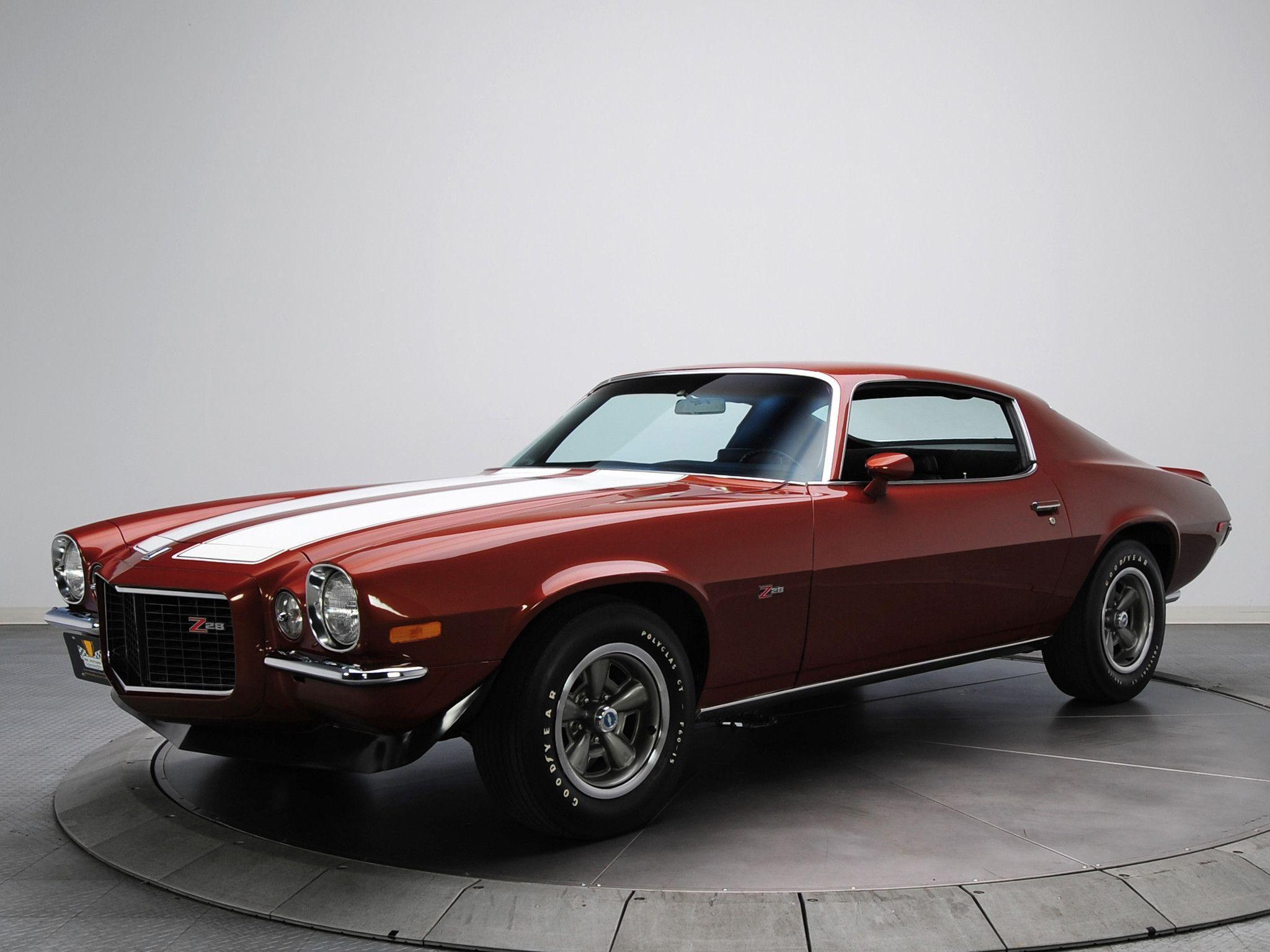 Nothing Found For Chevrolet Camaro Z28 Rs 1969 Wallpaper