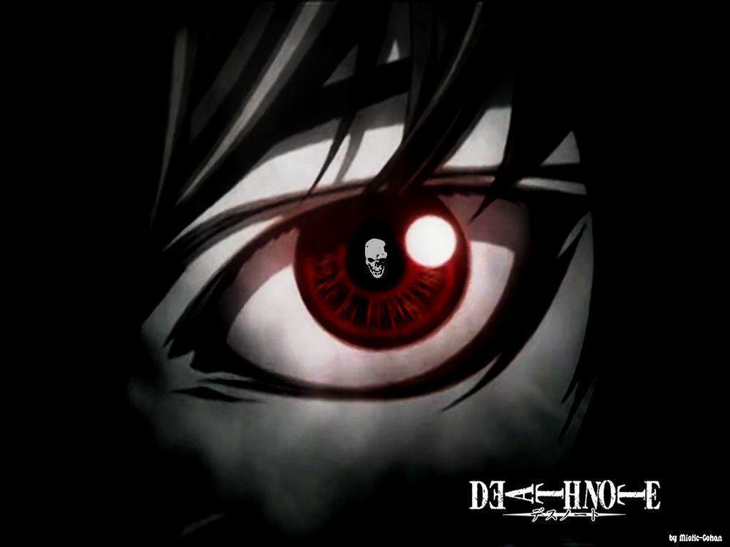 Death Note Eyes HD Wallpaper For Desktop Background