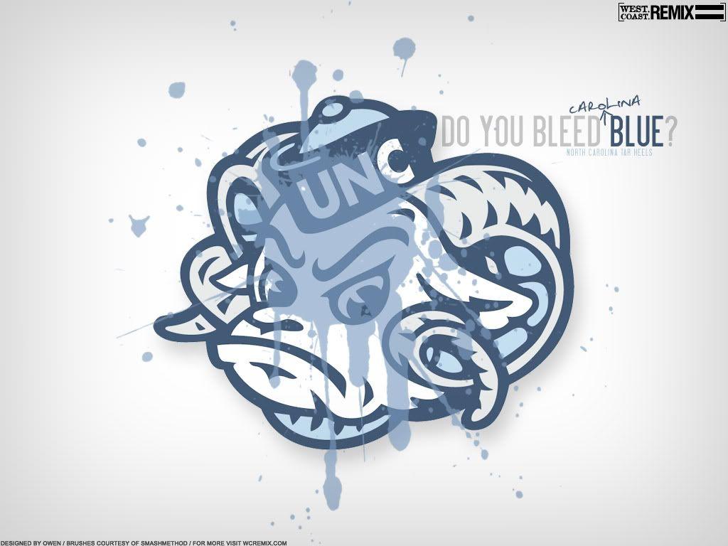 image For > Unc Basketball Desktop Wallpaper