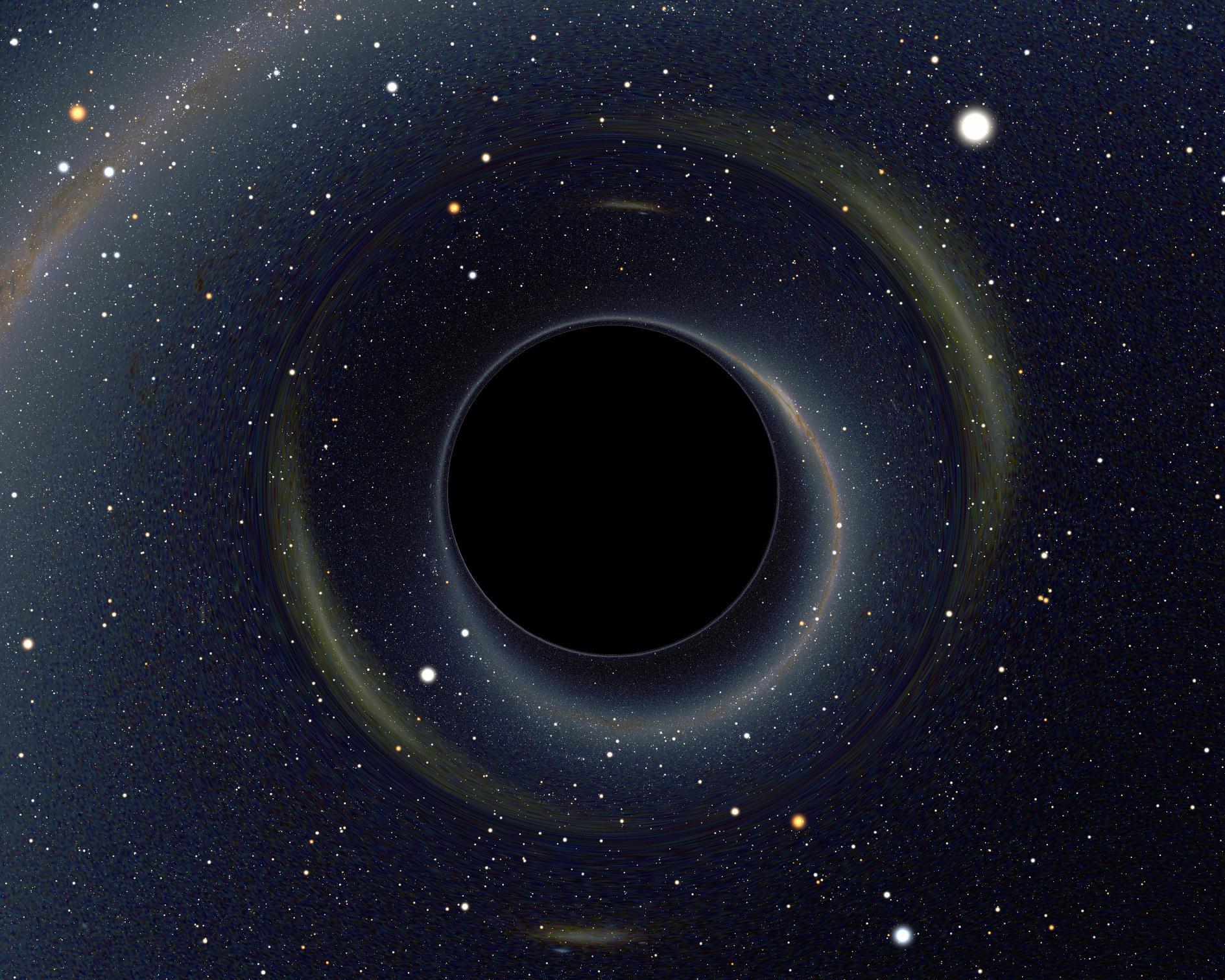 How Black Holes Affect Gravity