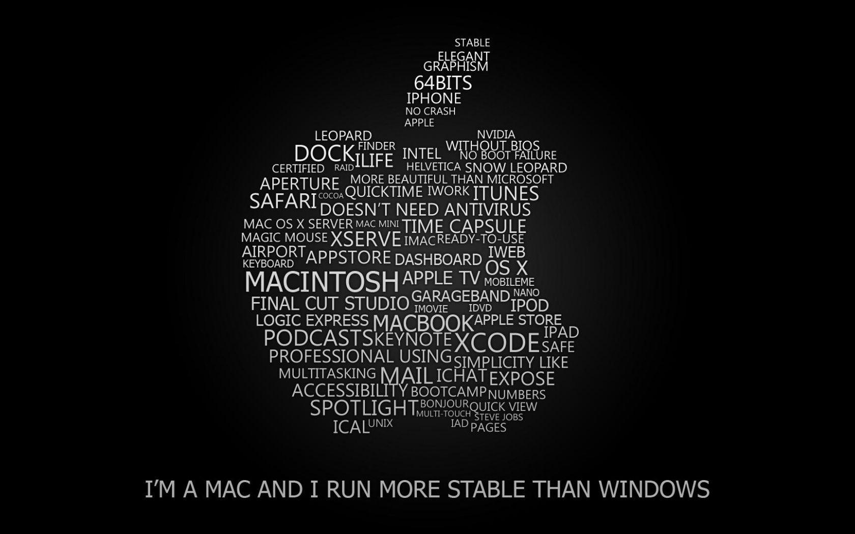 I&;m a Mac desktop PC and Mac wallpaper