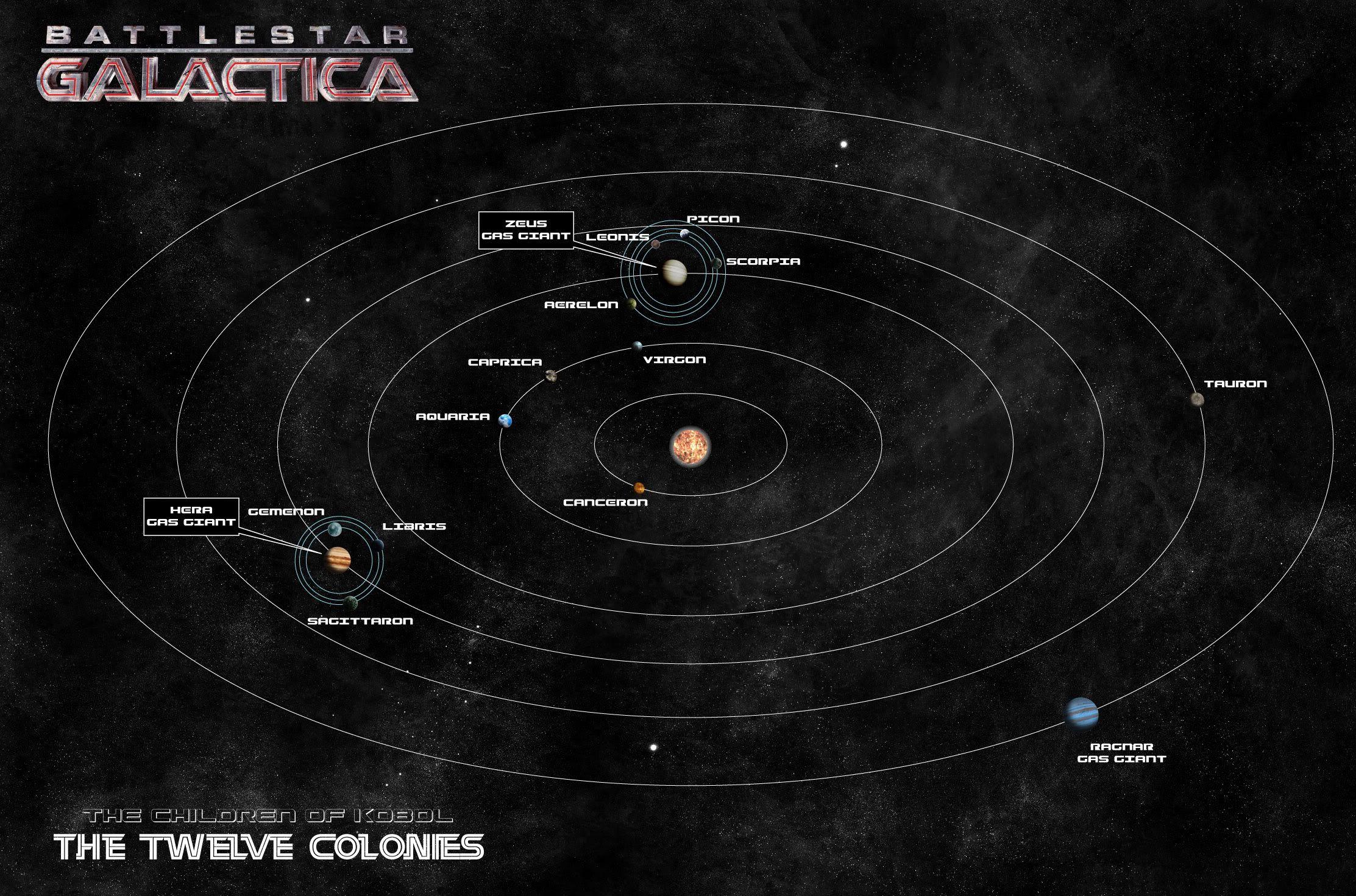 Battlestar Galactica Colonies Map HD Photo Wallpaper TV