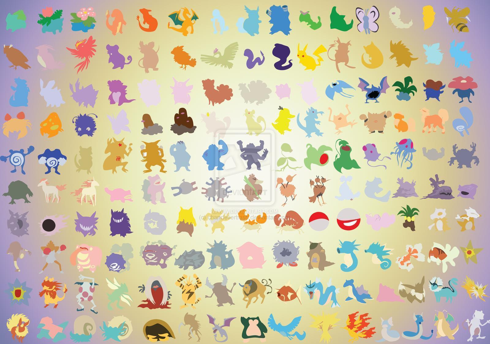 Original Pokemon Poster Gotta Catch Em All Pokemon Poster
