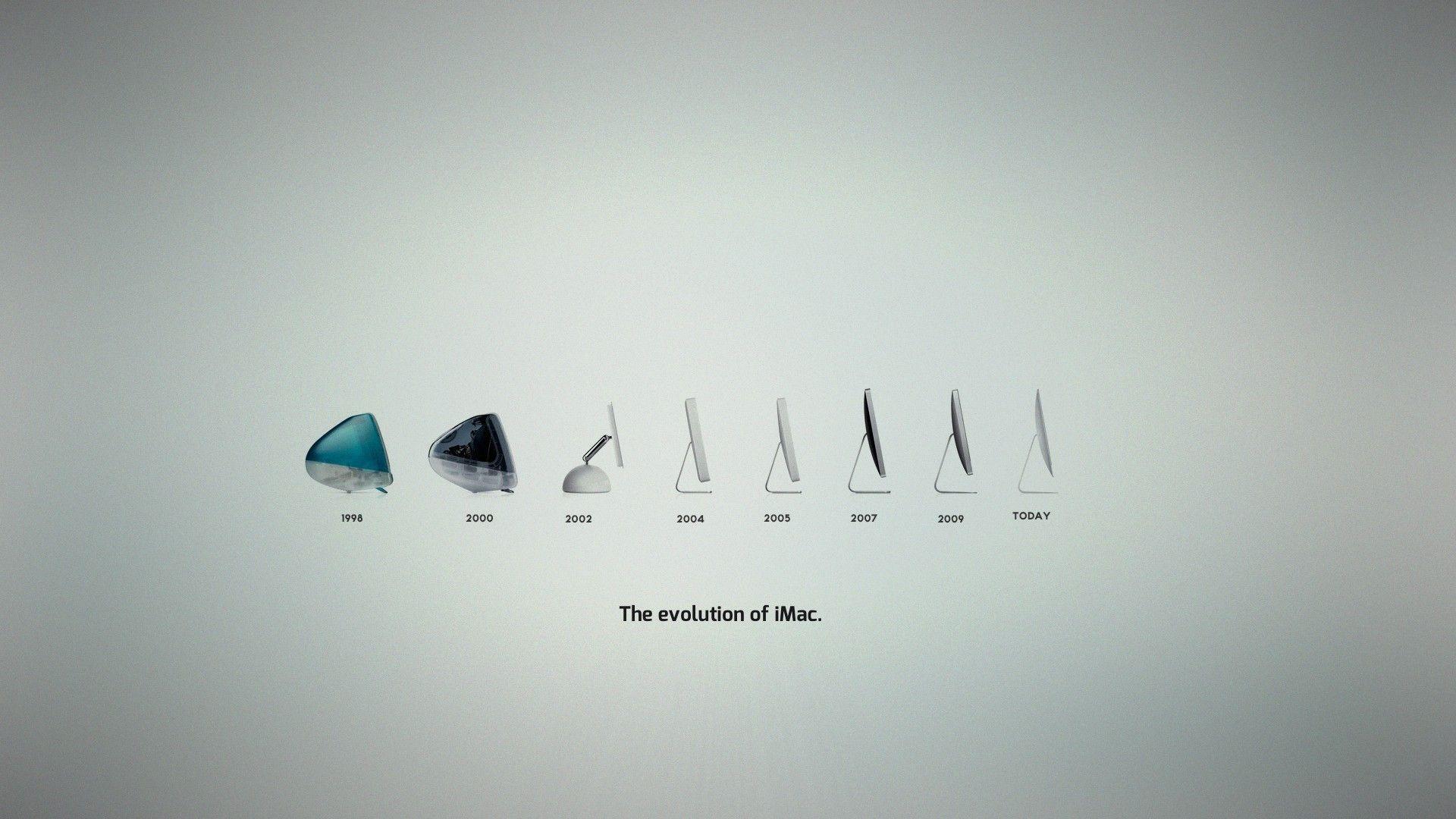 Evolution of iMac Wallpaper #