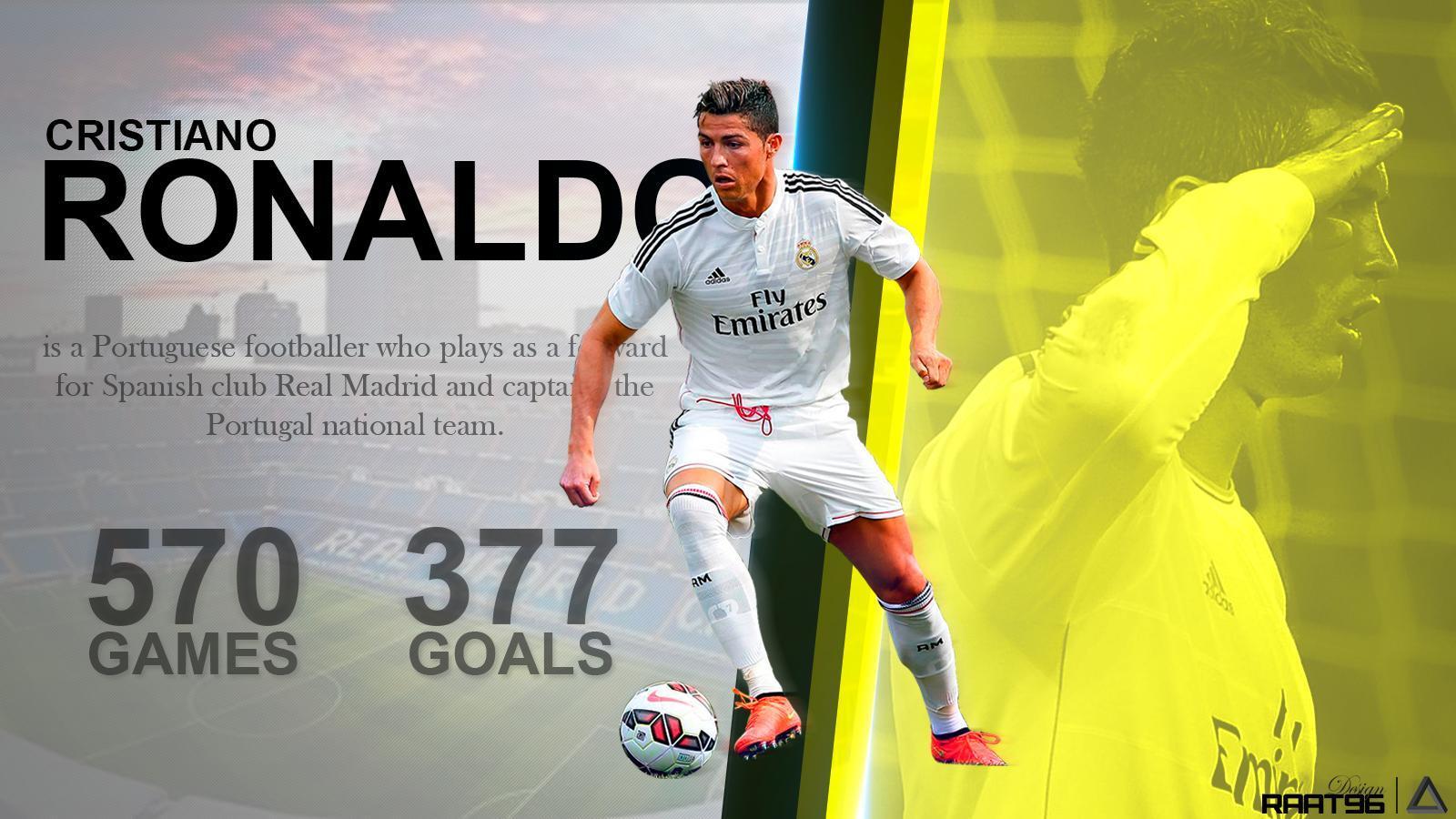 More Like Cristiano Ronaldo Wallpaper 2014 2015