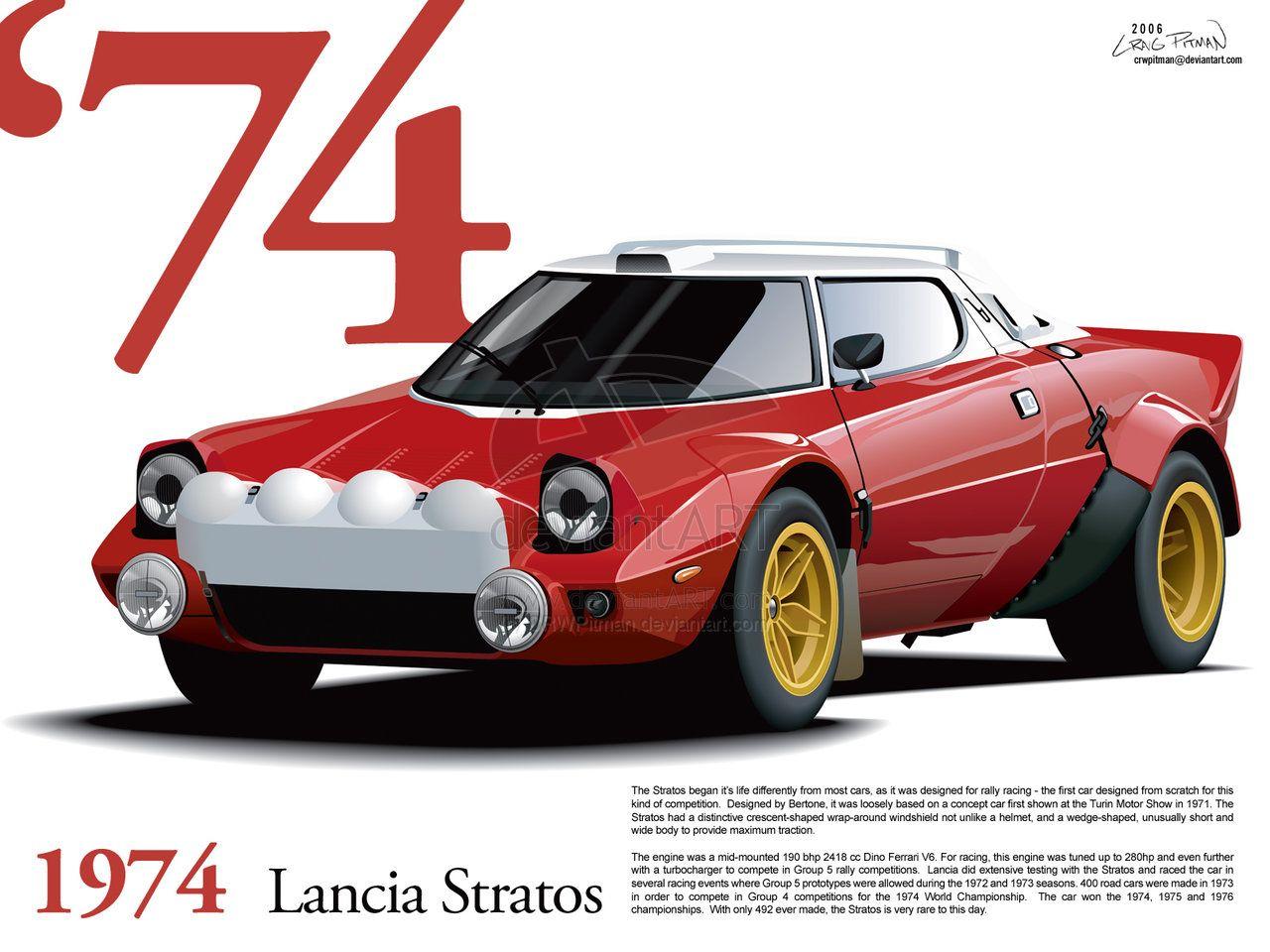Lancia Stratos Wallpaper