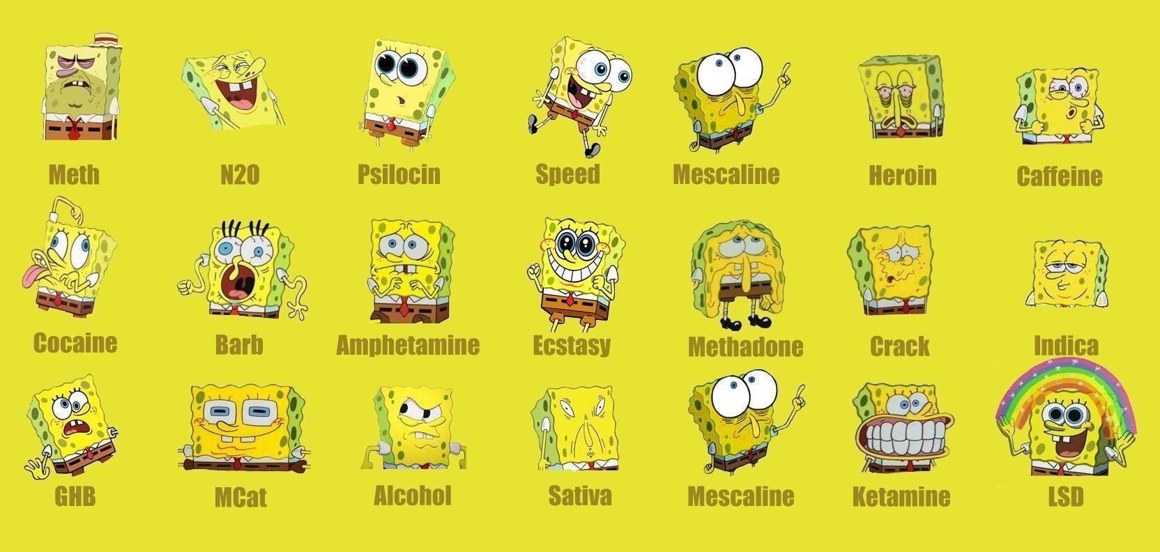 Spongebob Drug in Funny