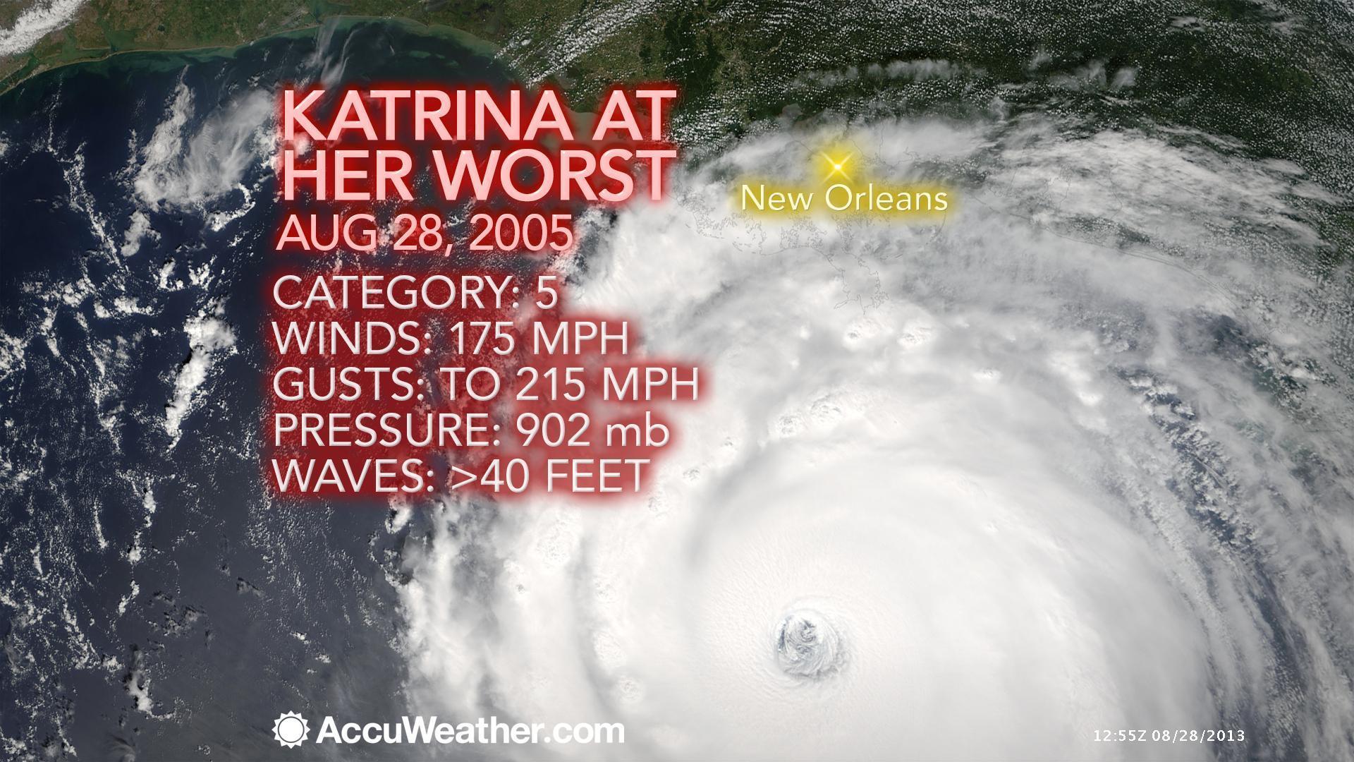 Hurricane Katrina heading right for New Orleans. Golf