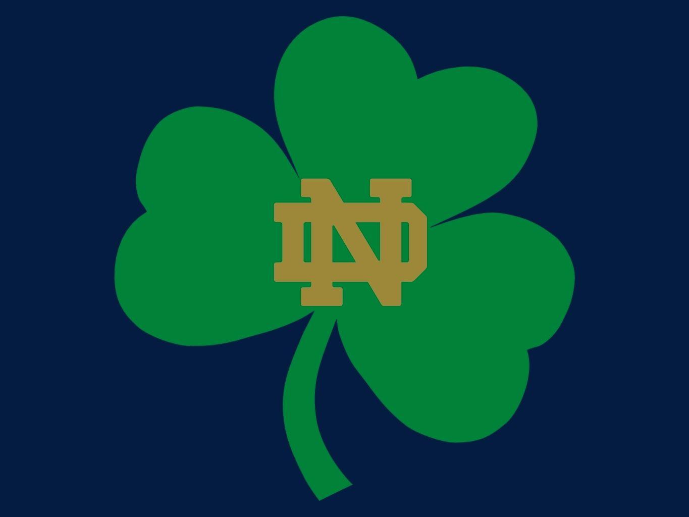 Notre Dame Fighting Irish Logo wallpaper HD. Download Background