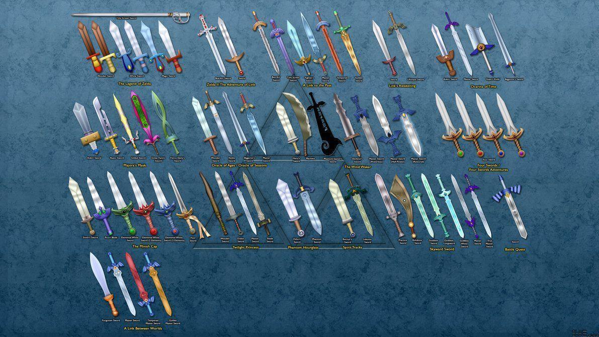 Evolution of Link&;s Sword Wallpaper