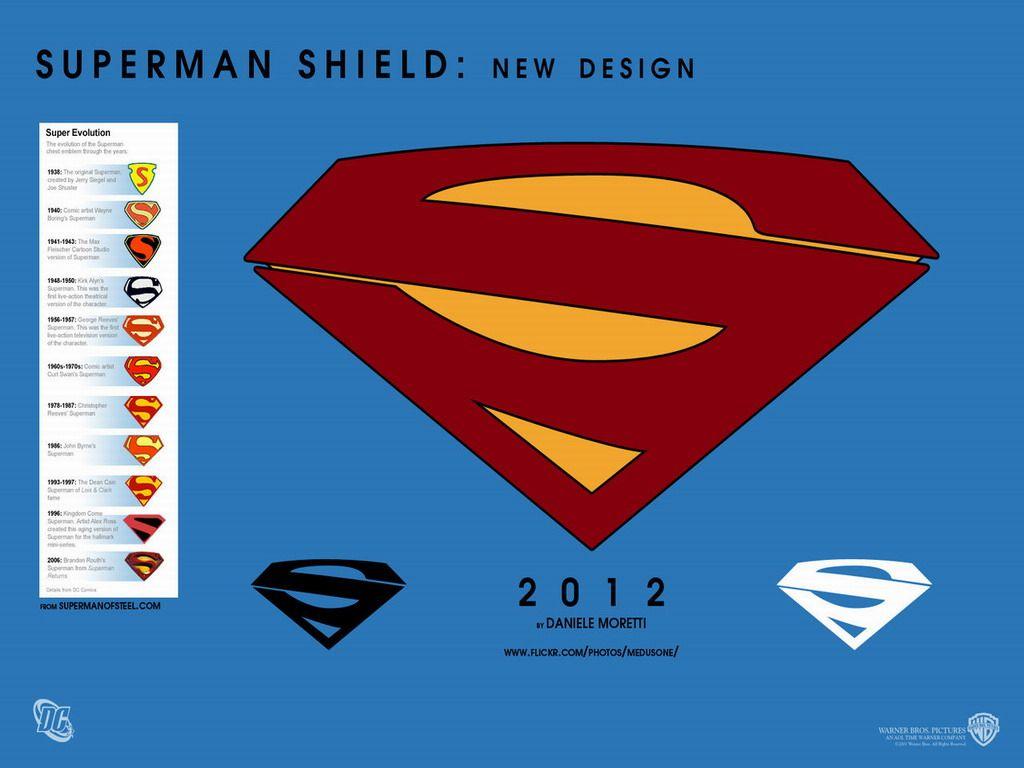 Superman of Steel Wallpaper