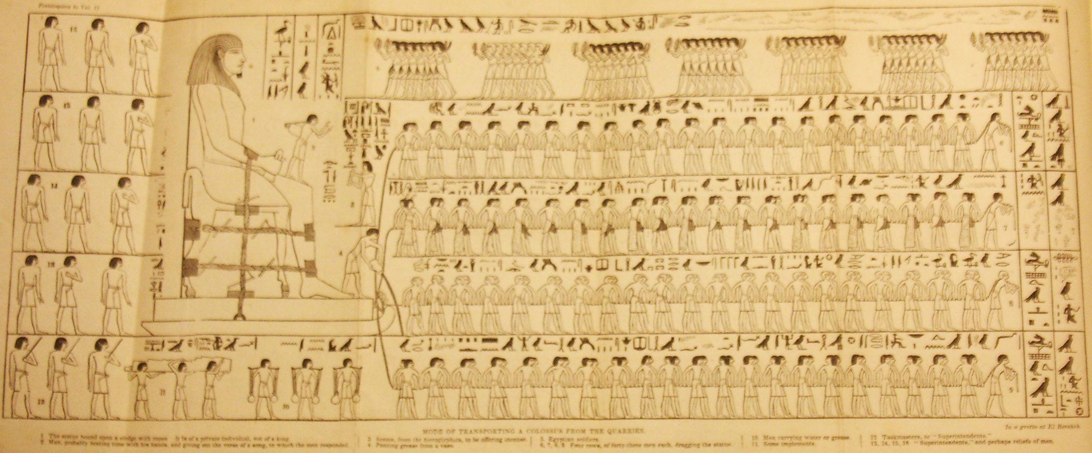 quinn kepler: Egyptian Hieroglyphic Grammar