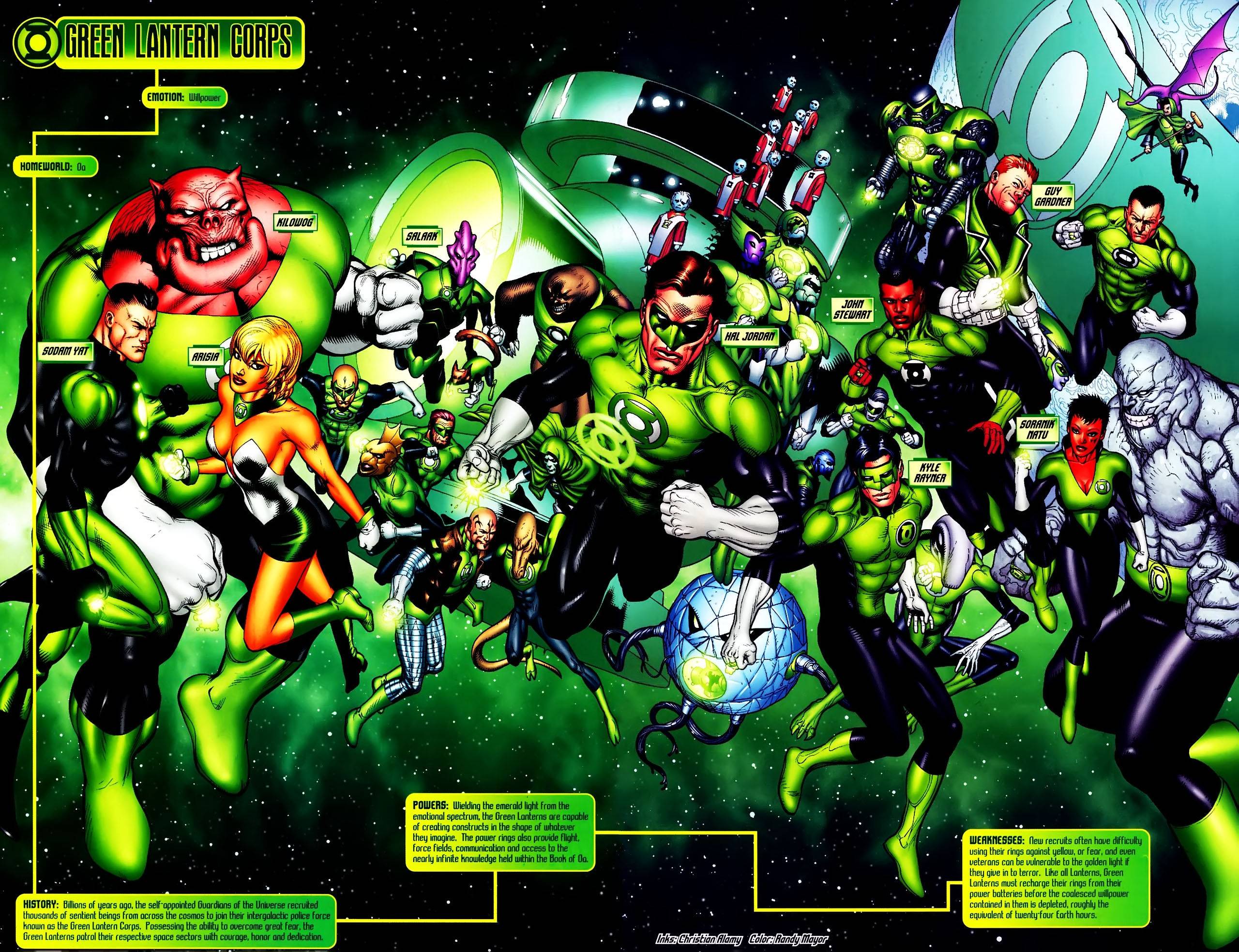 Green Lantern: Blackest Night. Matt&;s Notepad