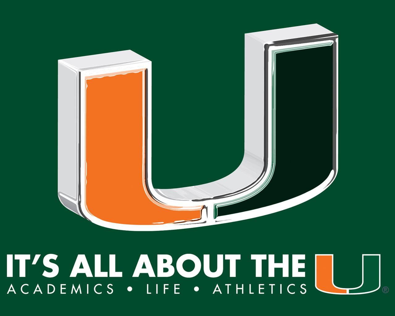 image For > University Of Miami Logo Wallpaper
