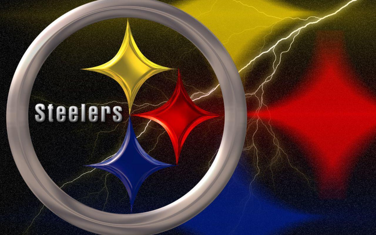 Pittsburgh Steeler Football Team Logo Wallpaper