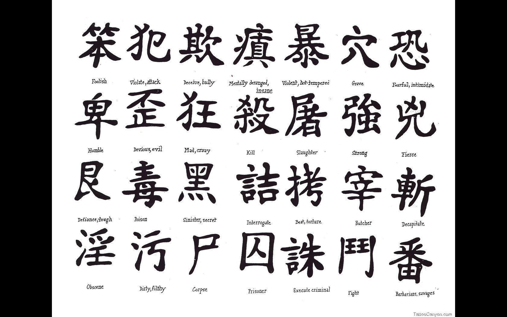 All kanji symbols and meanings