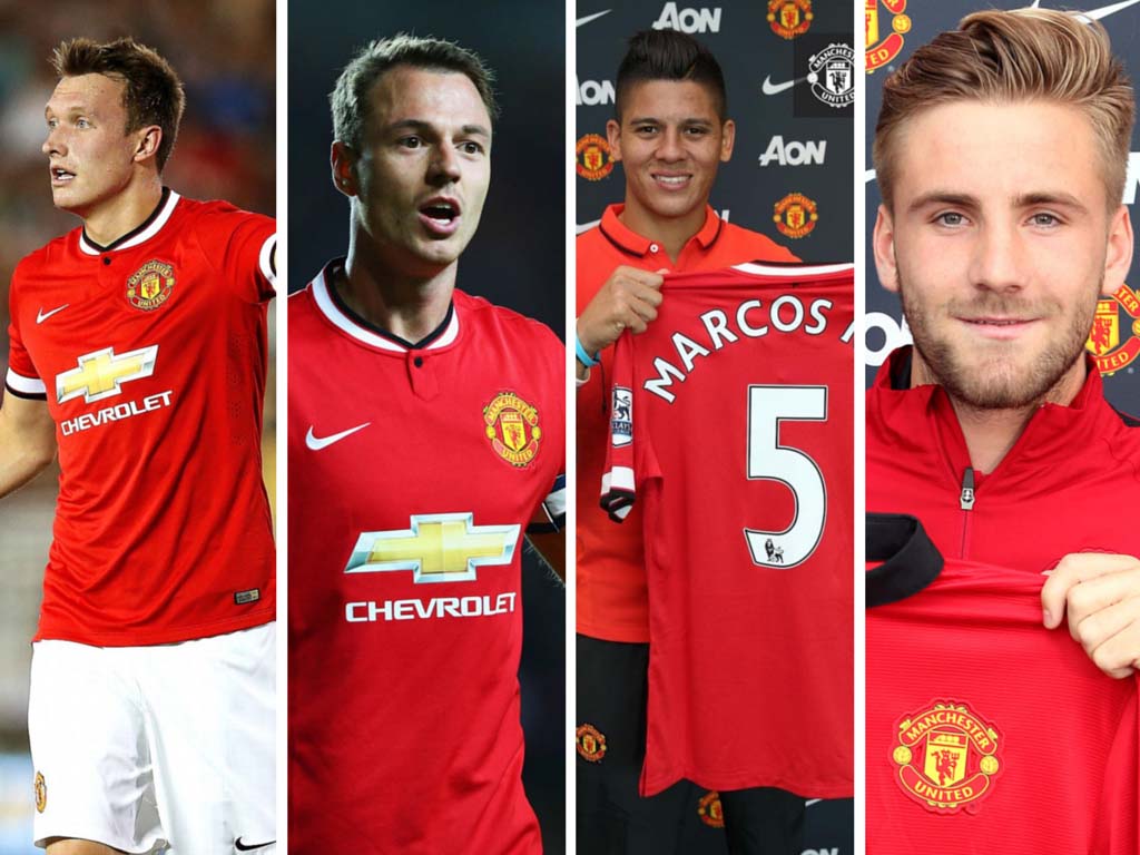 Manchester United Squad 2014 2015 Review