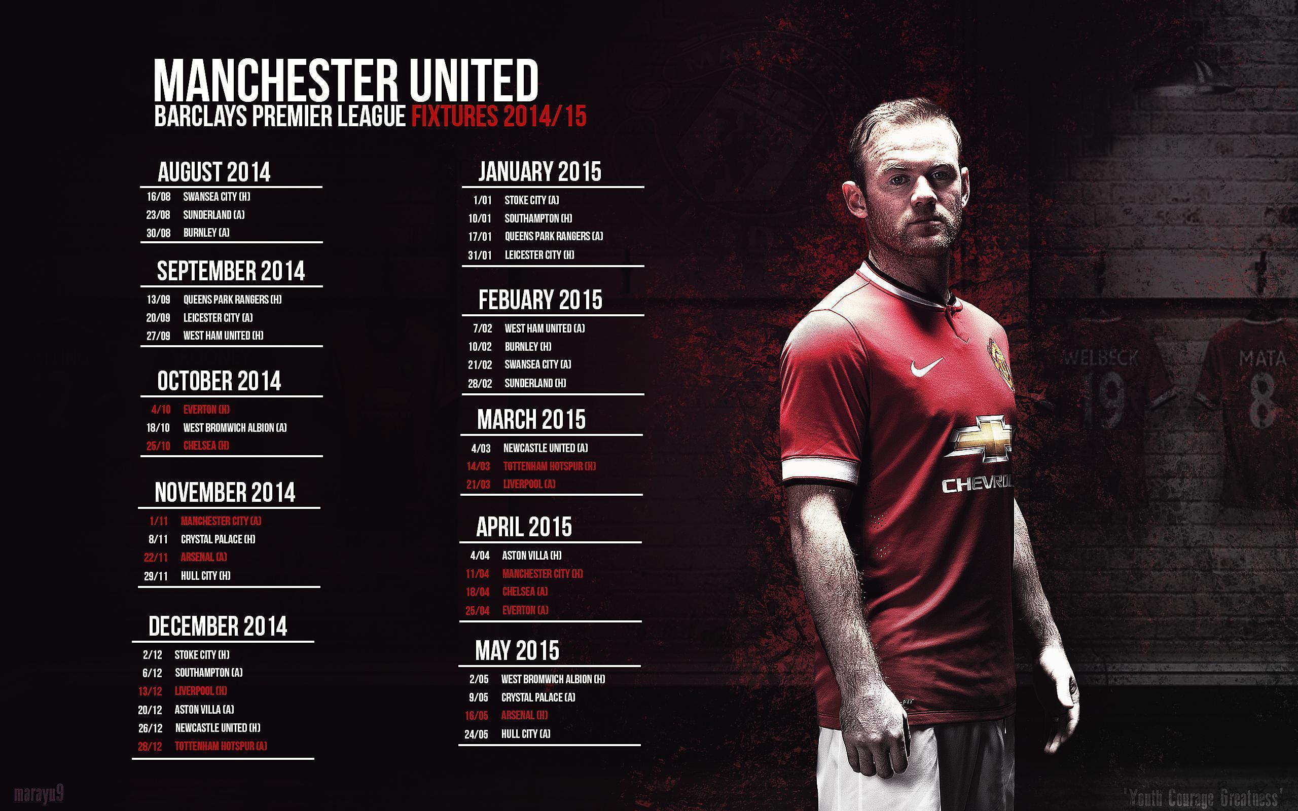 HD Wayne Rooney v Manchester City Wallpaper