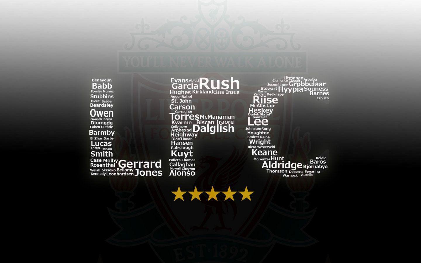 Lfc Wallpaper Desktop Background 1024x768px 1440x900px Football