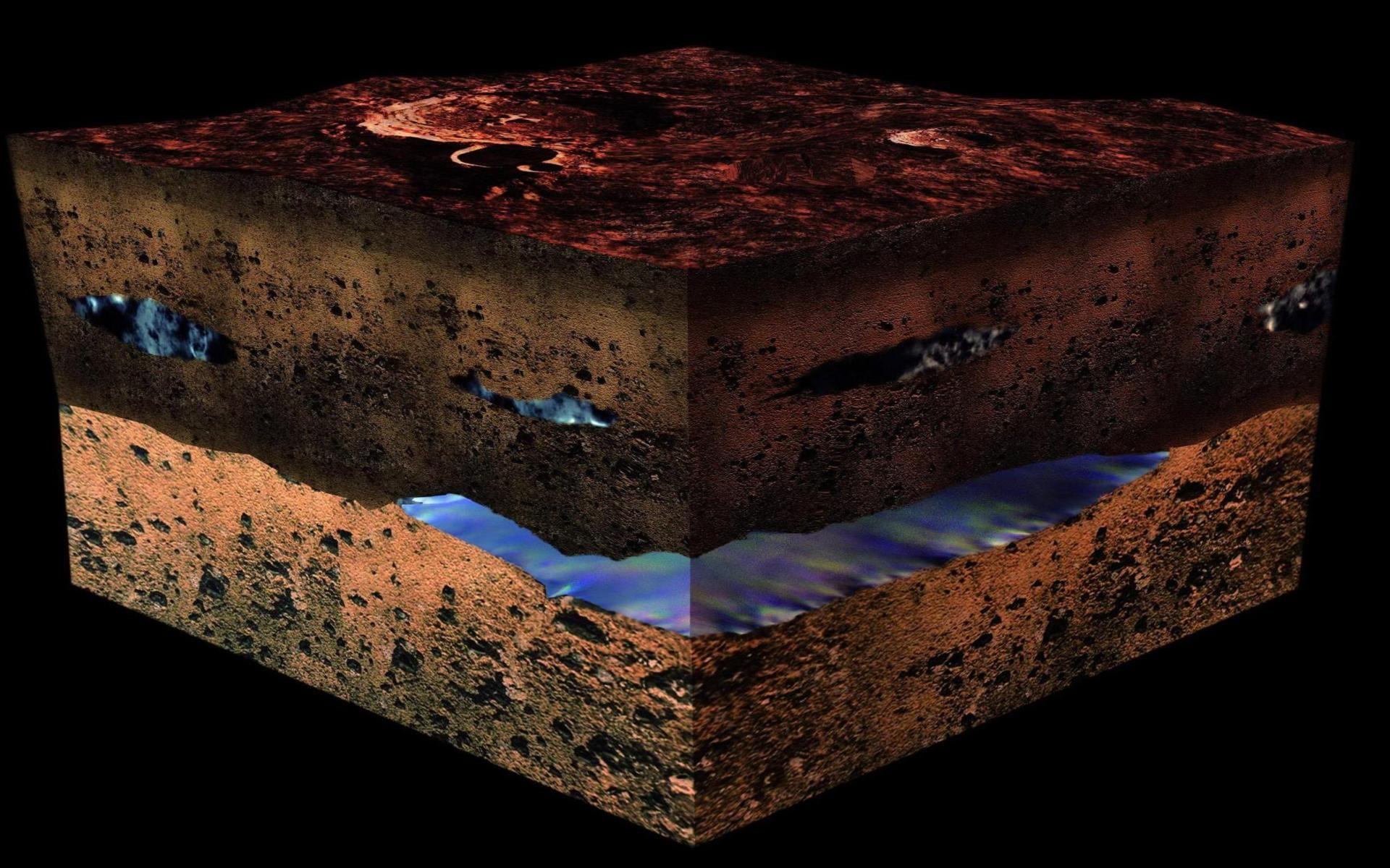 Water under the martian surface geology science testing method