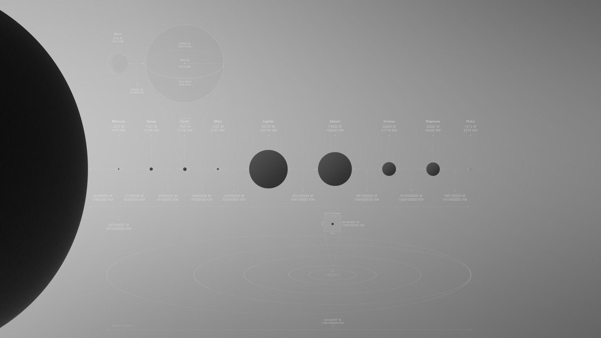 Astronomy Scales hi resolution wallpaper background
