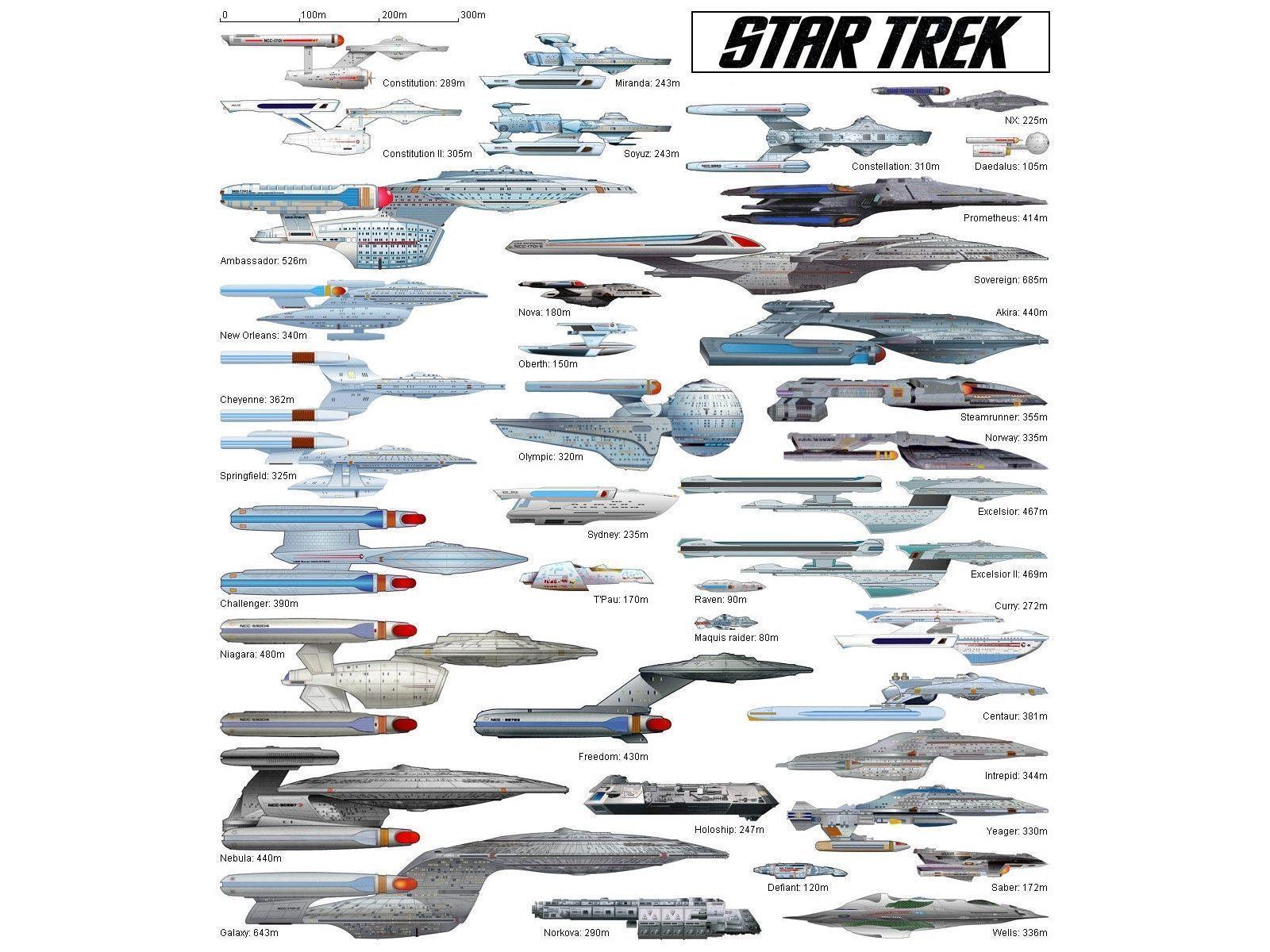 Star Trek Wallpaper Number 8 (1600 x 1200 Pixels)
