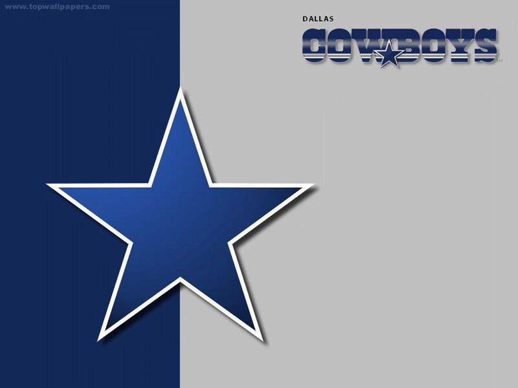 HD dallas cowboys logo image / Wallpaper Database