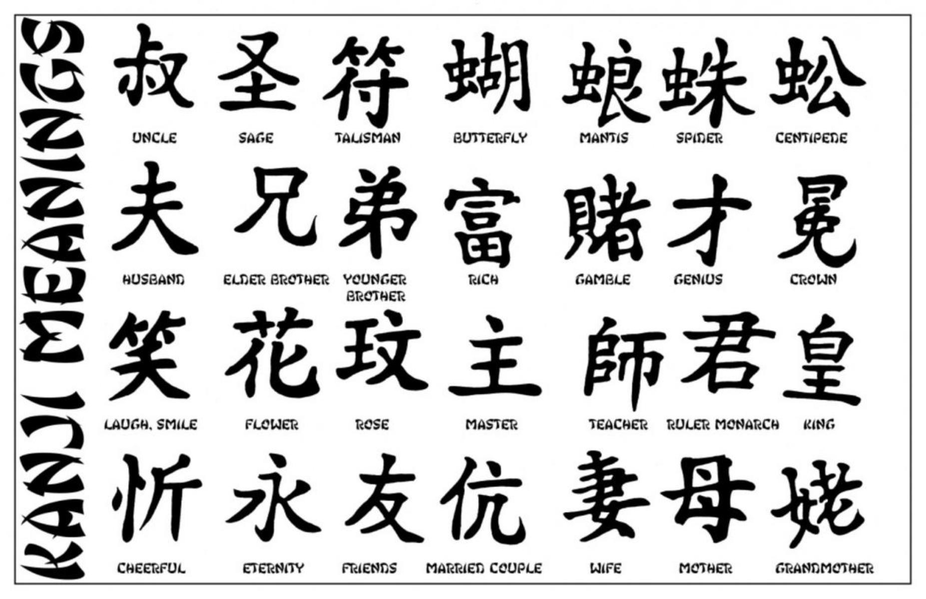 Kanji Wallpapers Wallpaper Cave